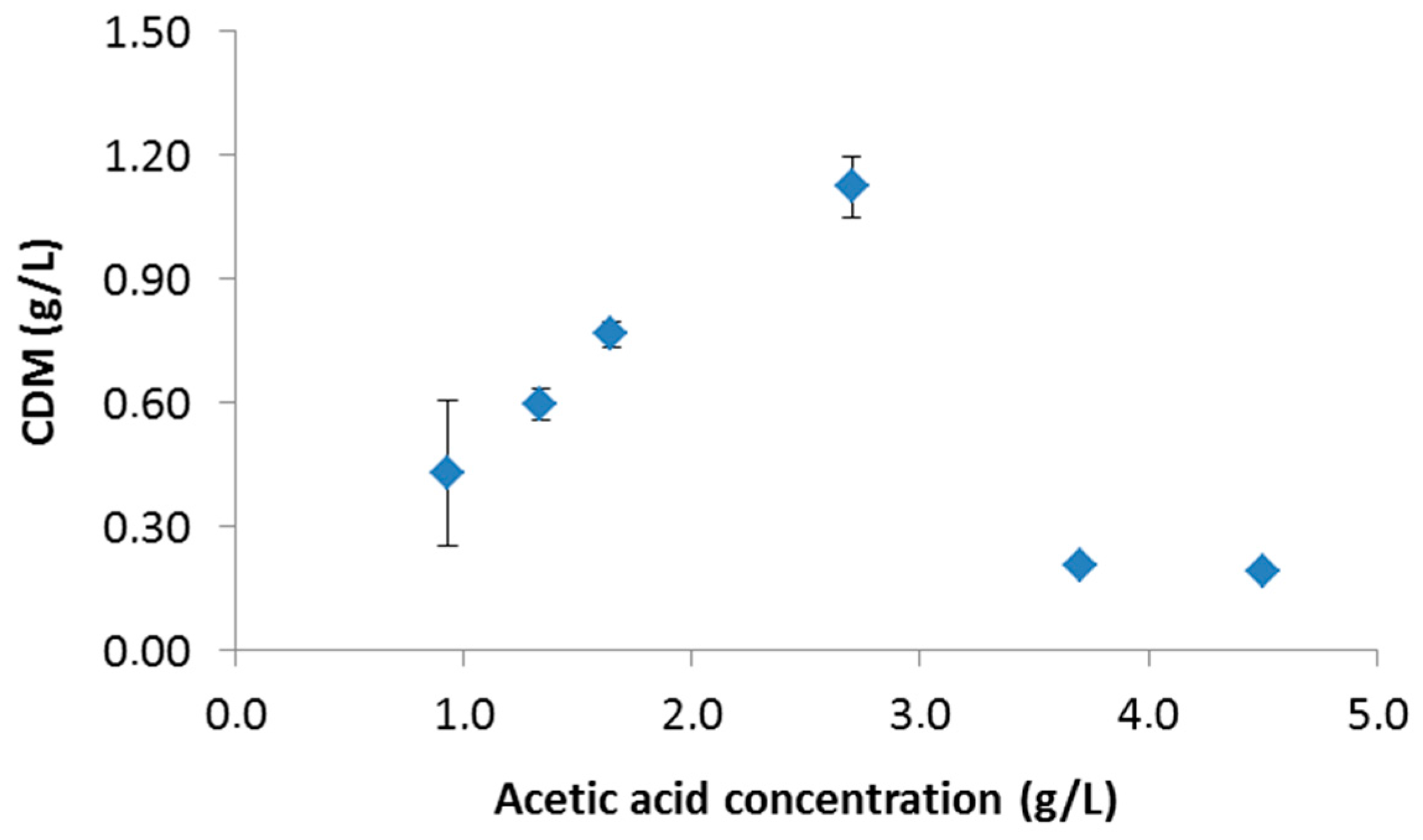 Applsci 08 01416 g001 Applsci 08 01416 g001