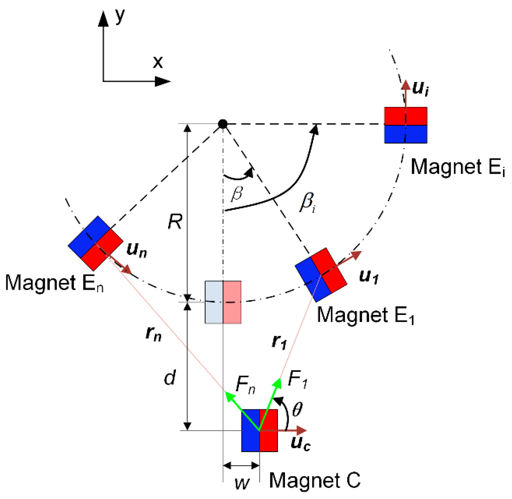 Applsci 08 01418 g002 Applsci 08 01418 g002