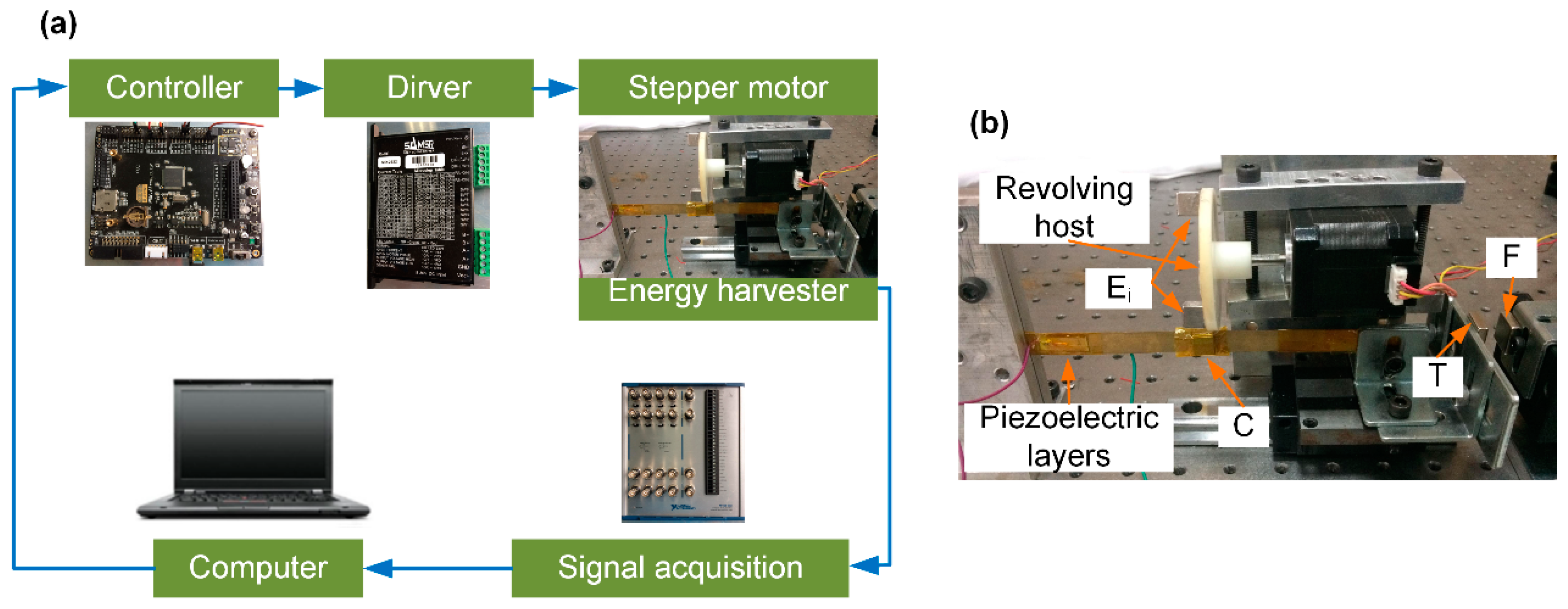 Applsci 08 01418 g003 Applsci 08 01418 g003