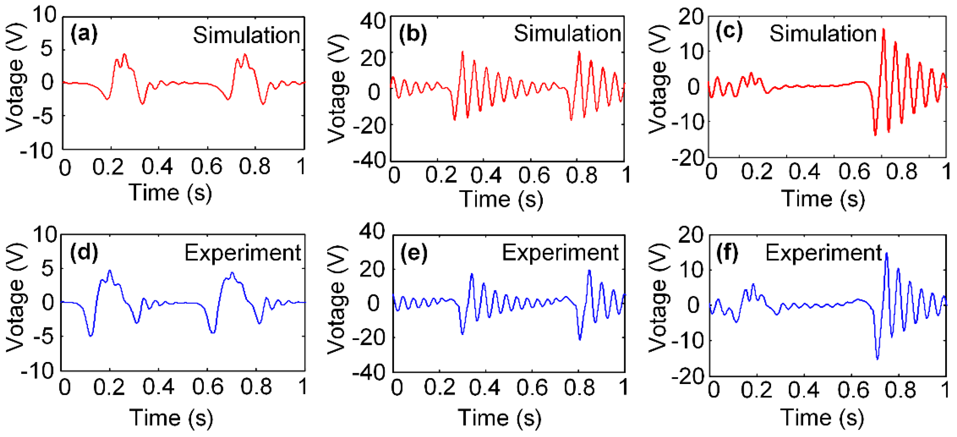 Applsci 08 01418 g006 Applsci 08 01418 g006