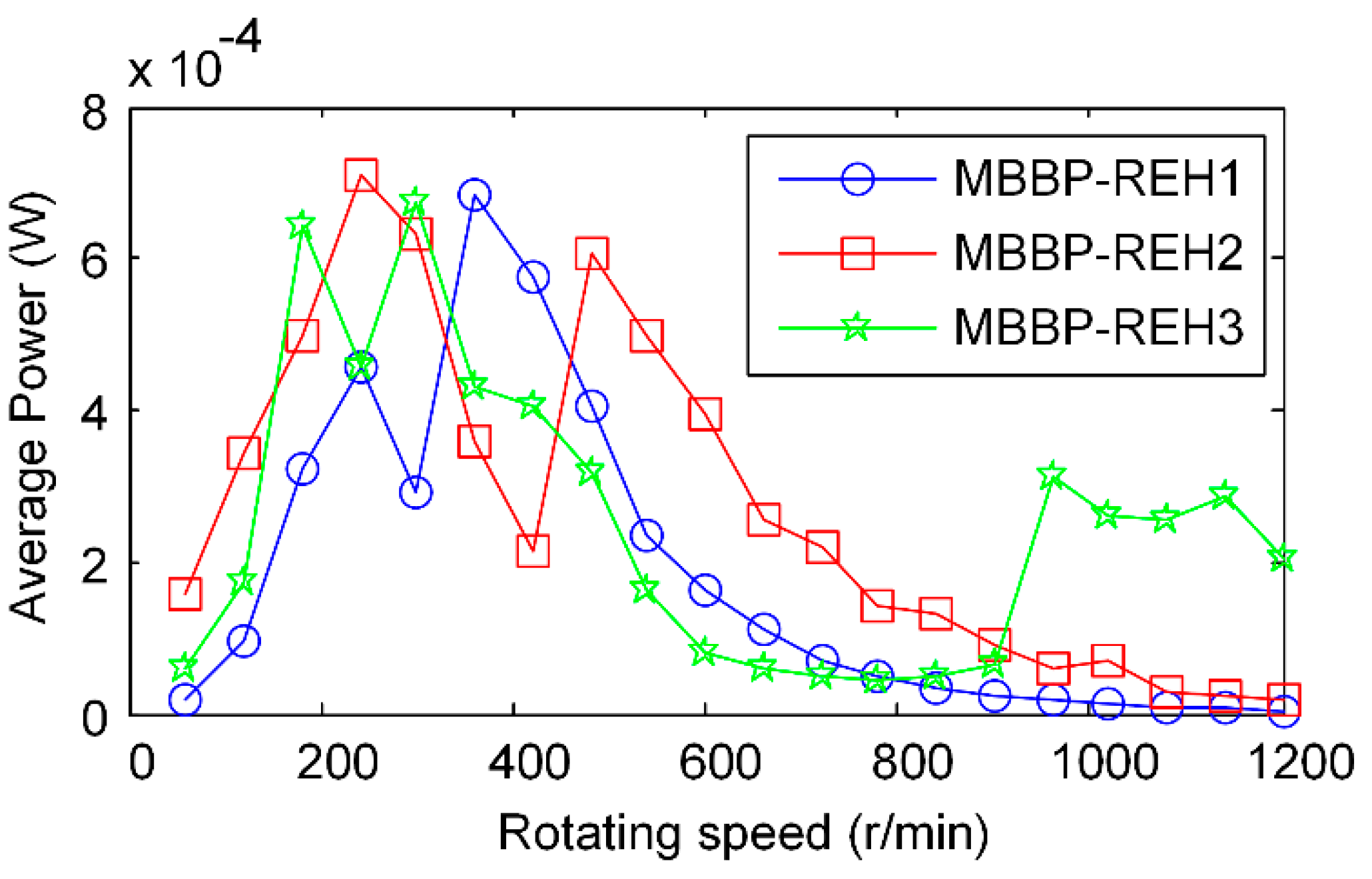 Applsci 08 01418 g007 Applsci 08 01418 g007