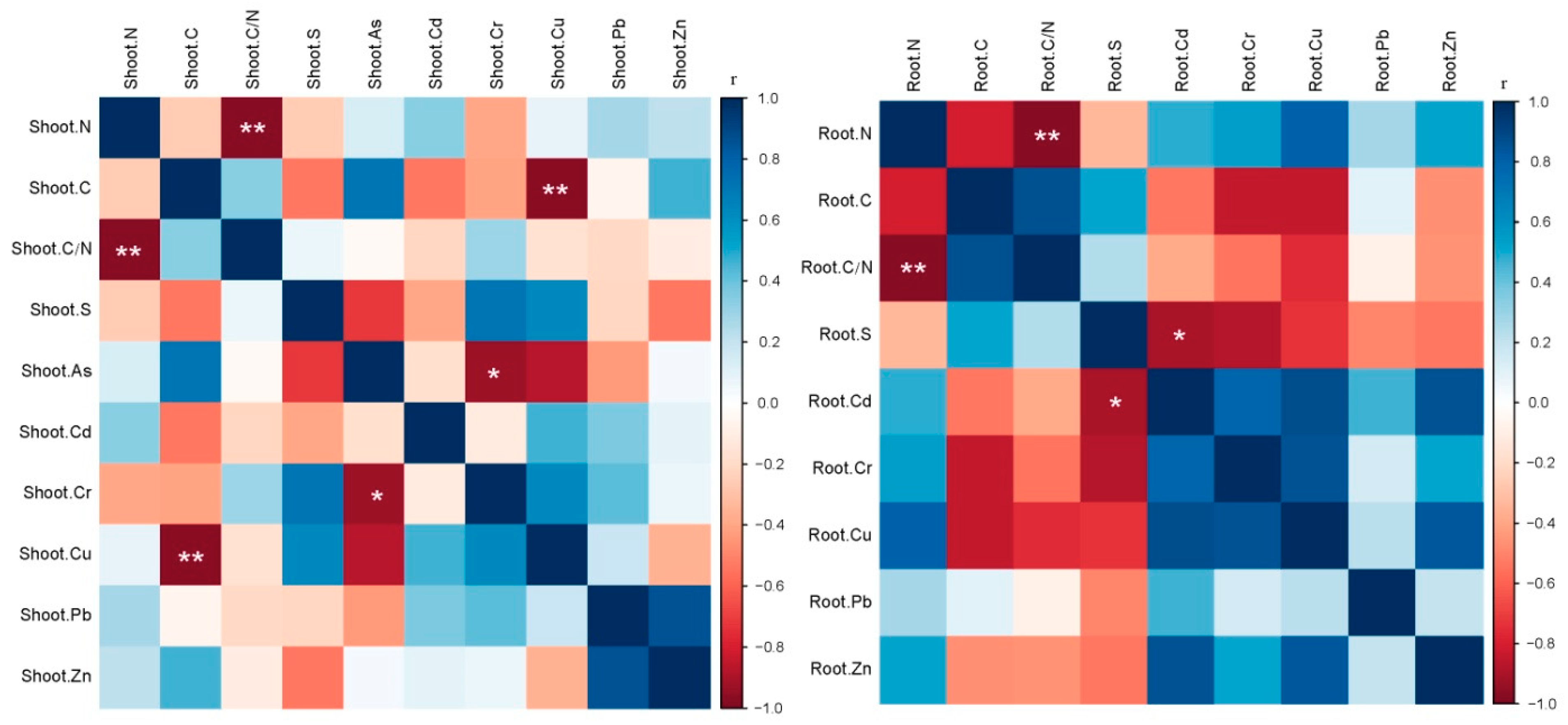 Applsci 08 01419 g003 Applsci 08 01419 g003