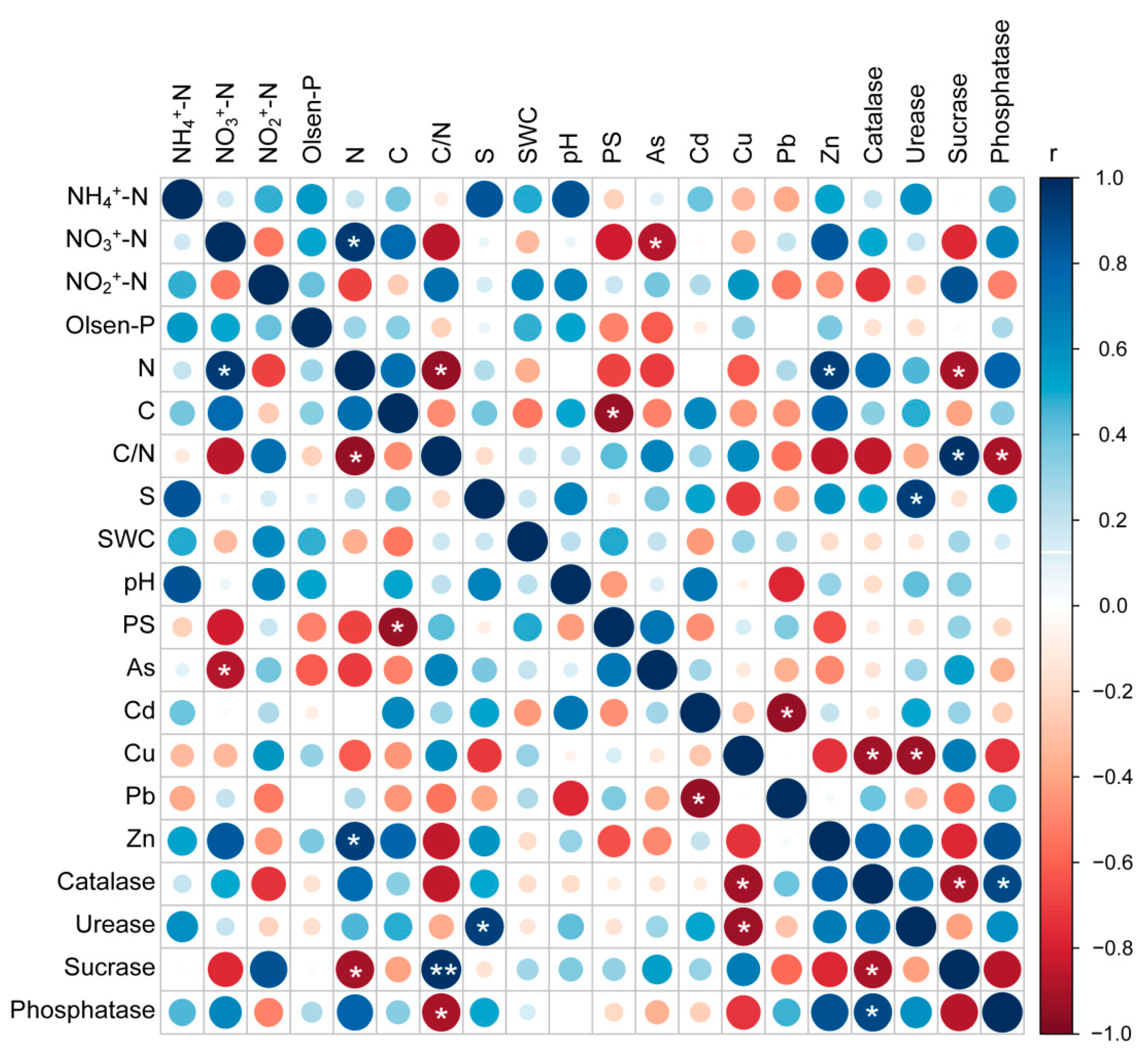 Applsci 08 01419 g004 Applsci 08 01419 g004