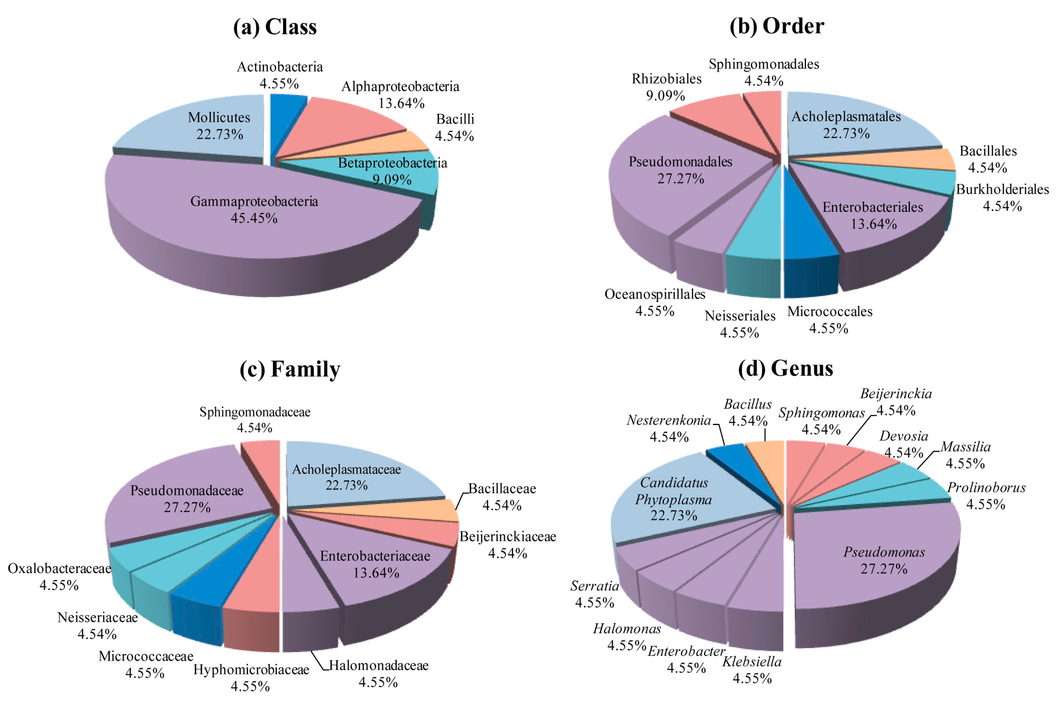 Applsci 08 01419 g005 Applsci 08 01419 g005