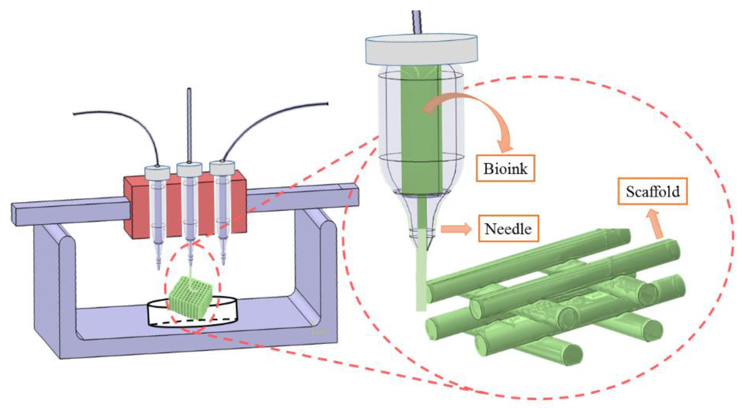 Applsci 08 01422 g001