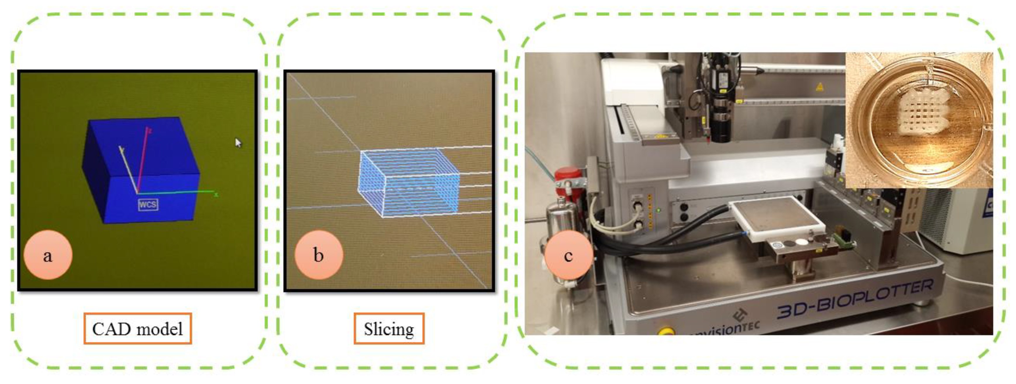 Applsci 08 01422 g002