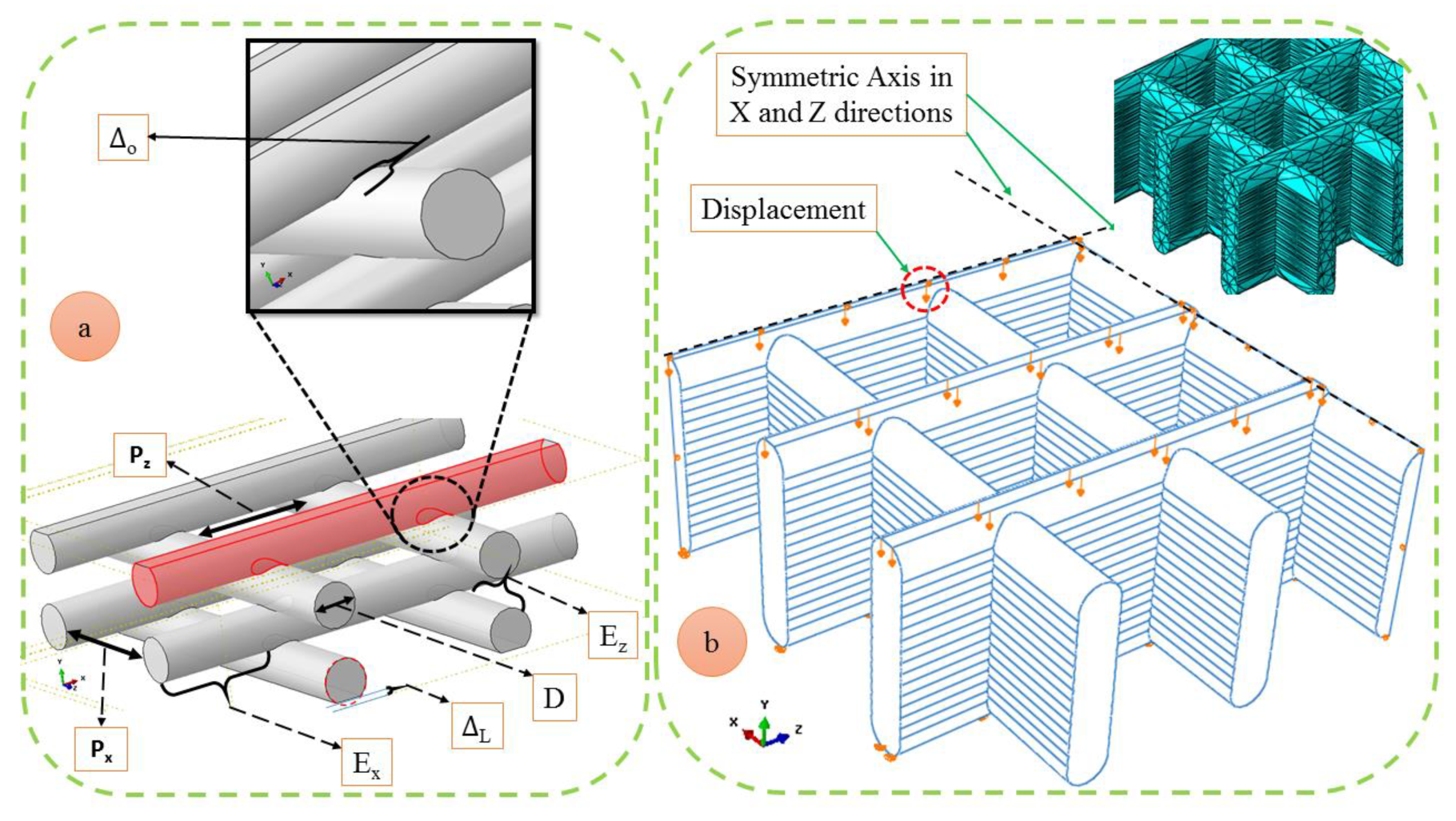 Applsci 08 01422 g003
