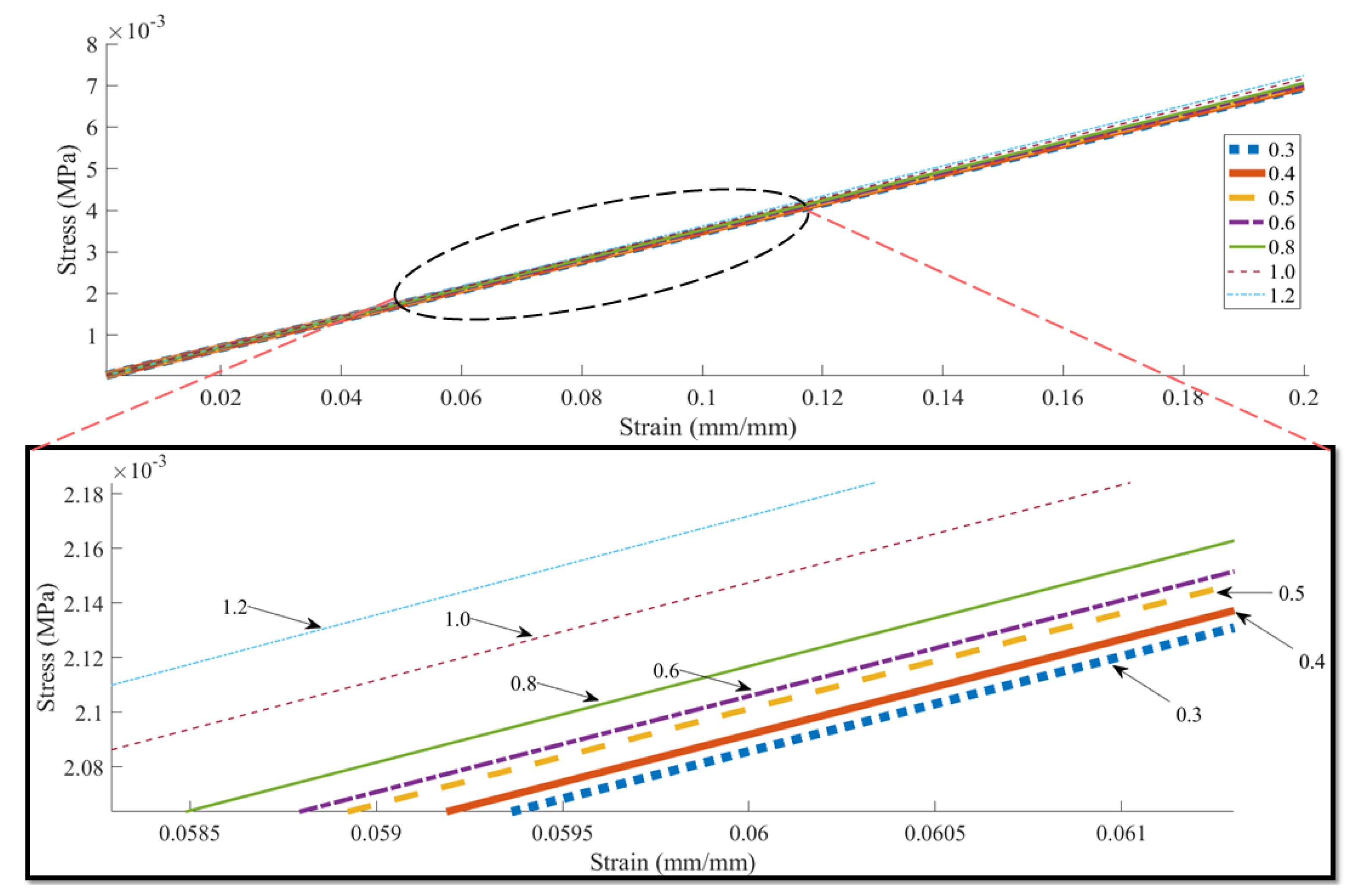 Applsci 08 01422 g004