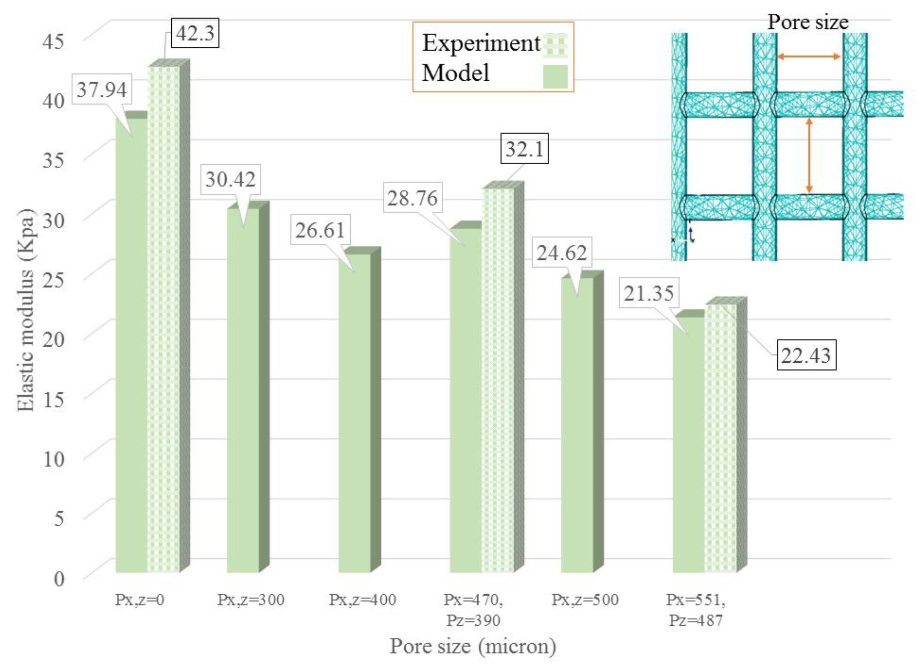 Applsci 08 01422 g006