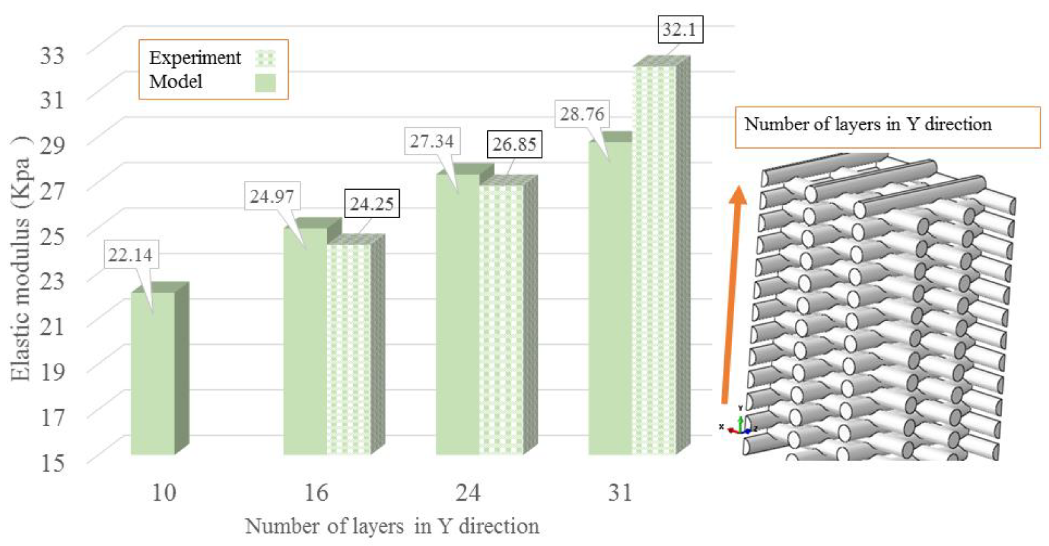 Applsci 08 01422 g007
