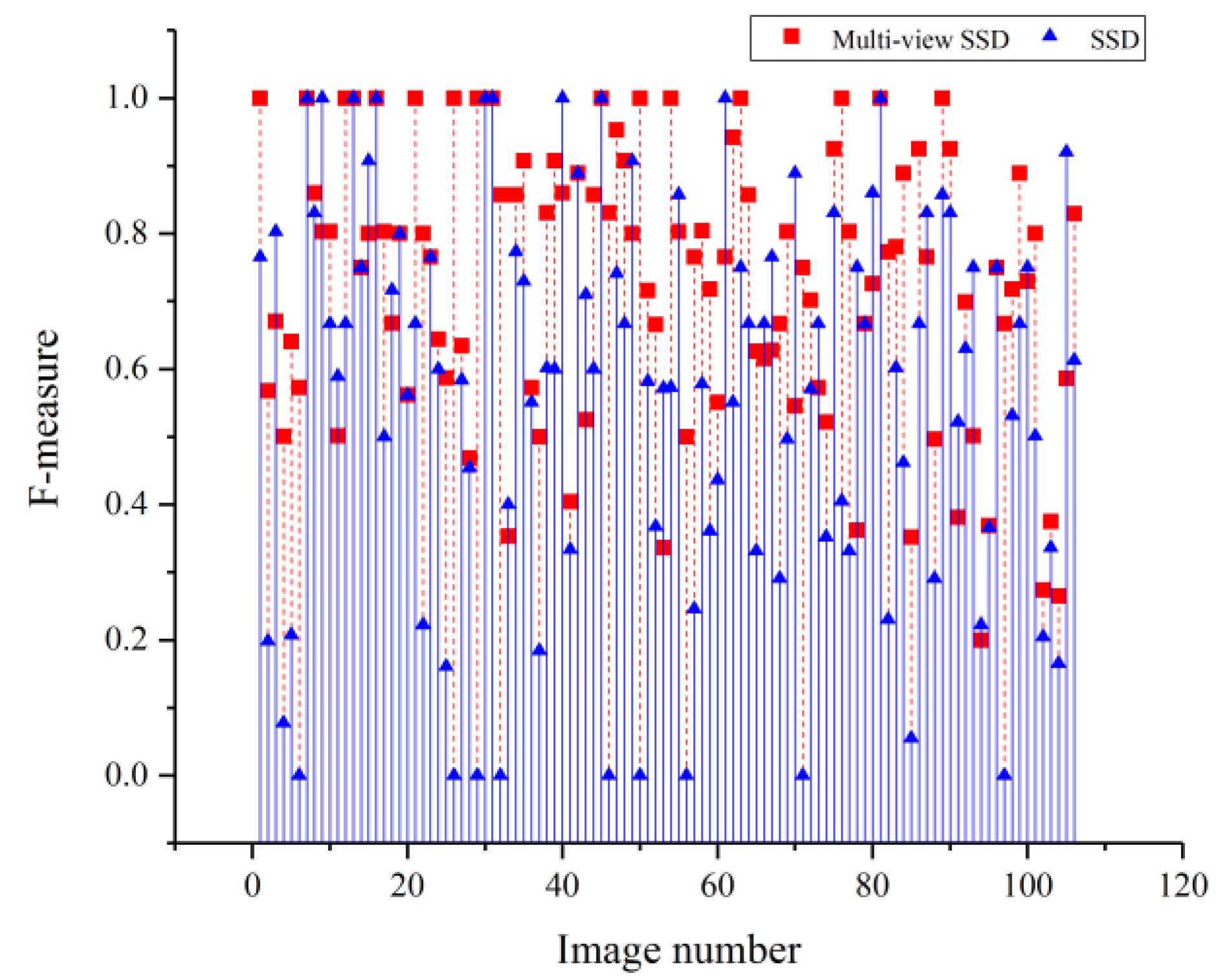 Applsci 08 01423 g010