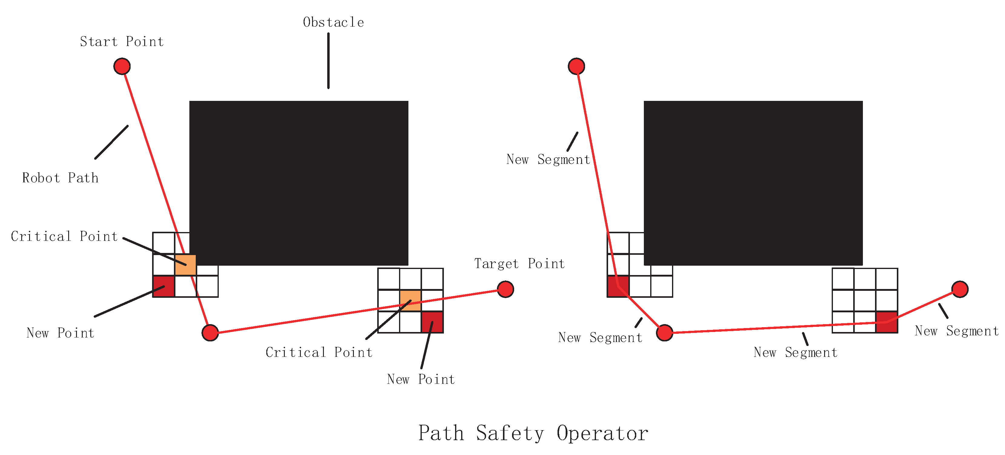 Applsci 08 01425 g002