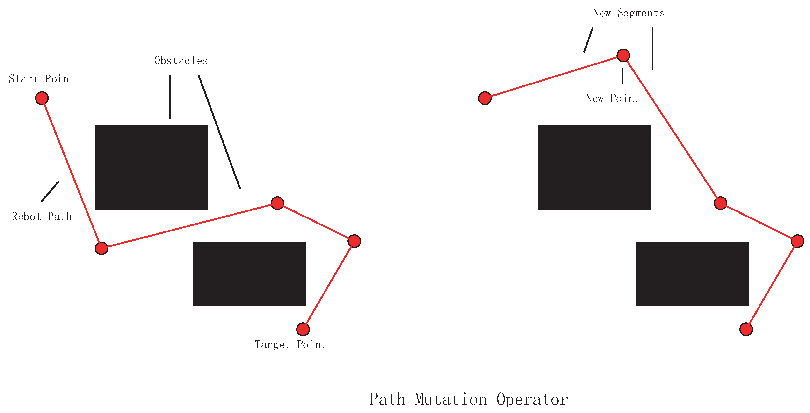 Applsci 08 01425 g004
