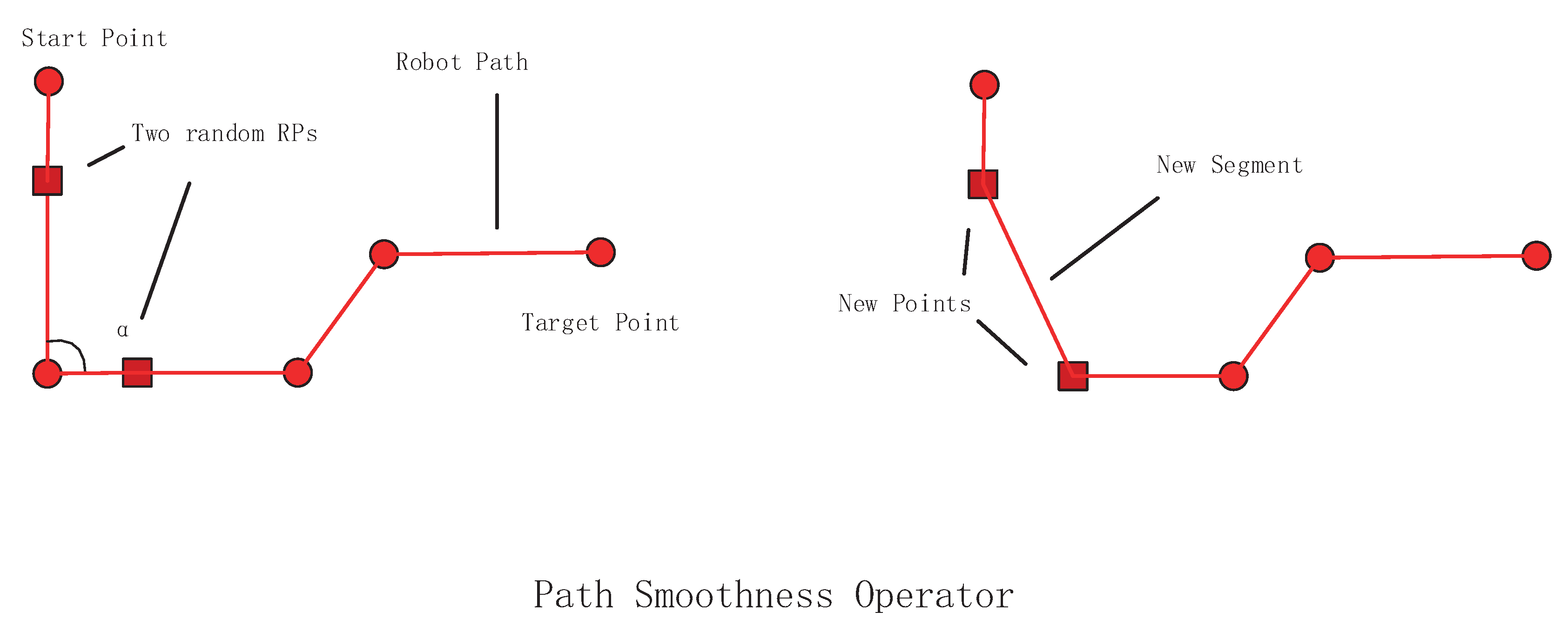 Applsci 08 01425 g005