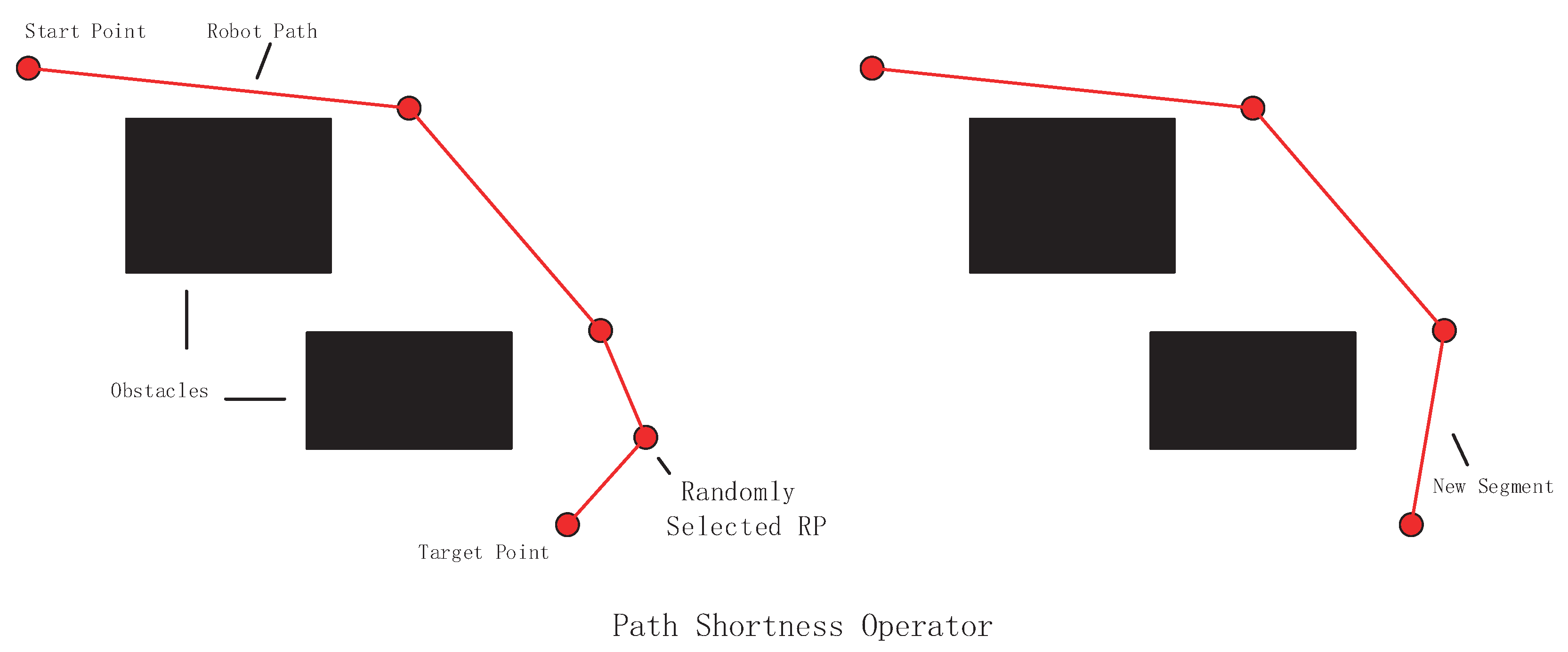 Applsci 08 01425 g006