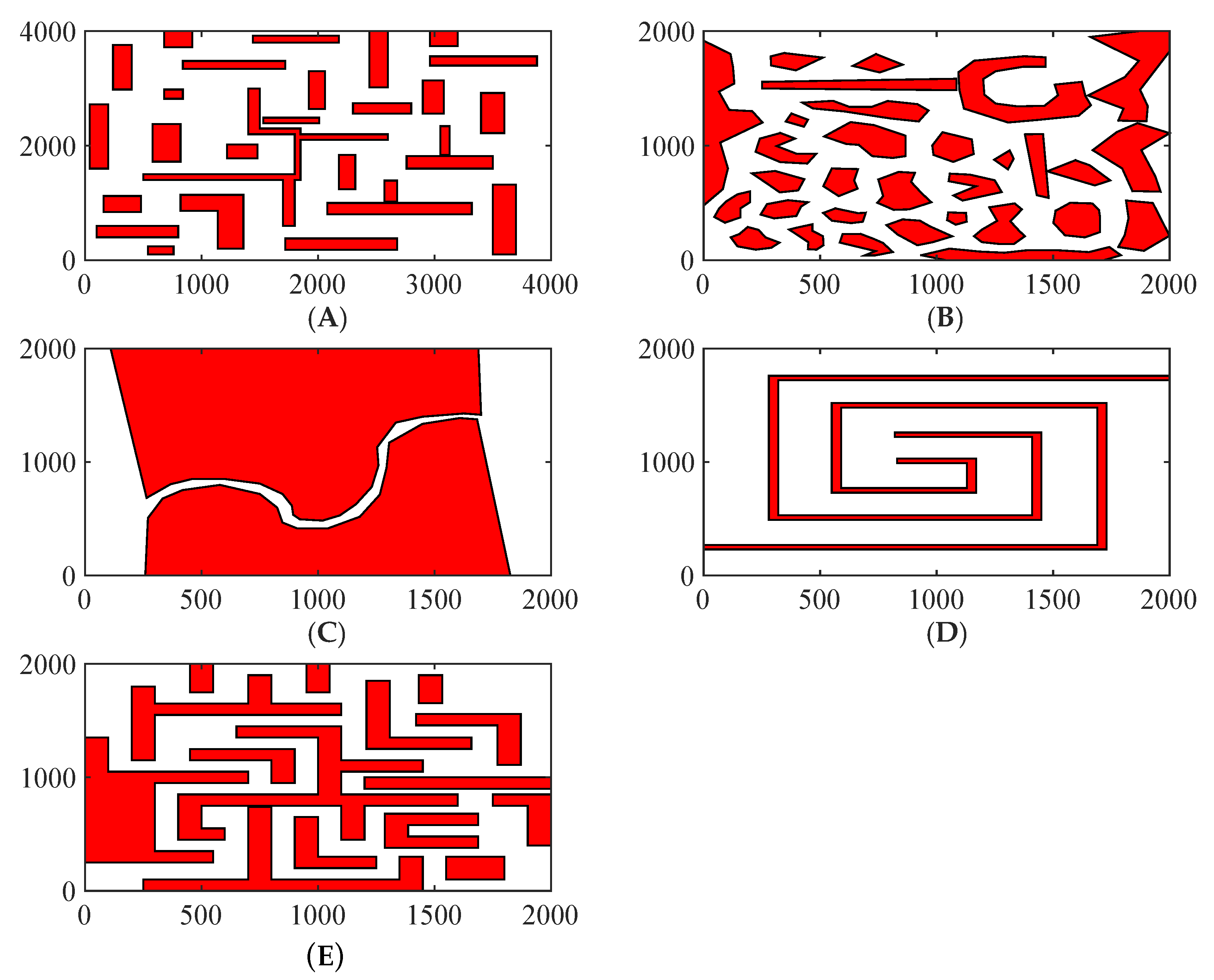 Applsci 08 01425 g008