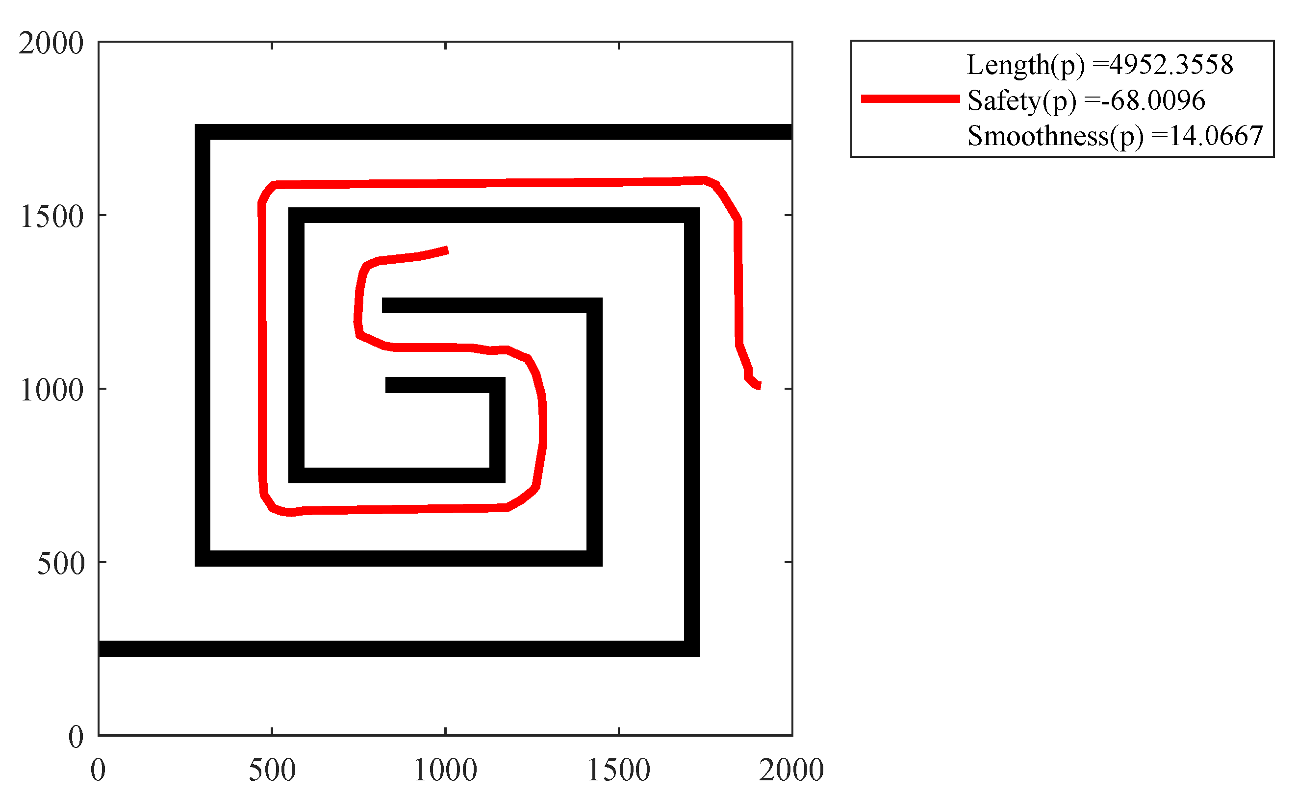 Applsci 08 01425 g017