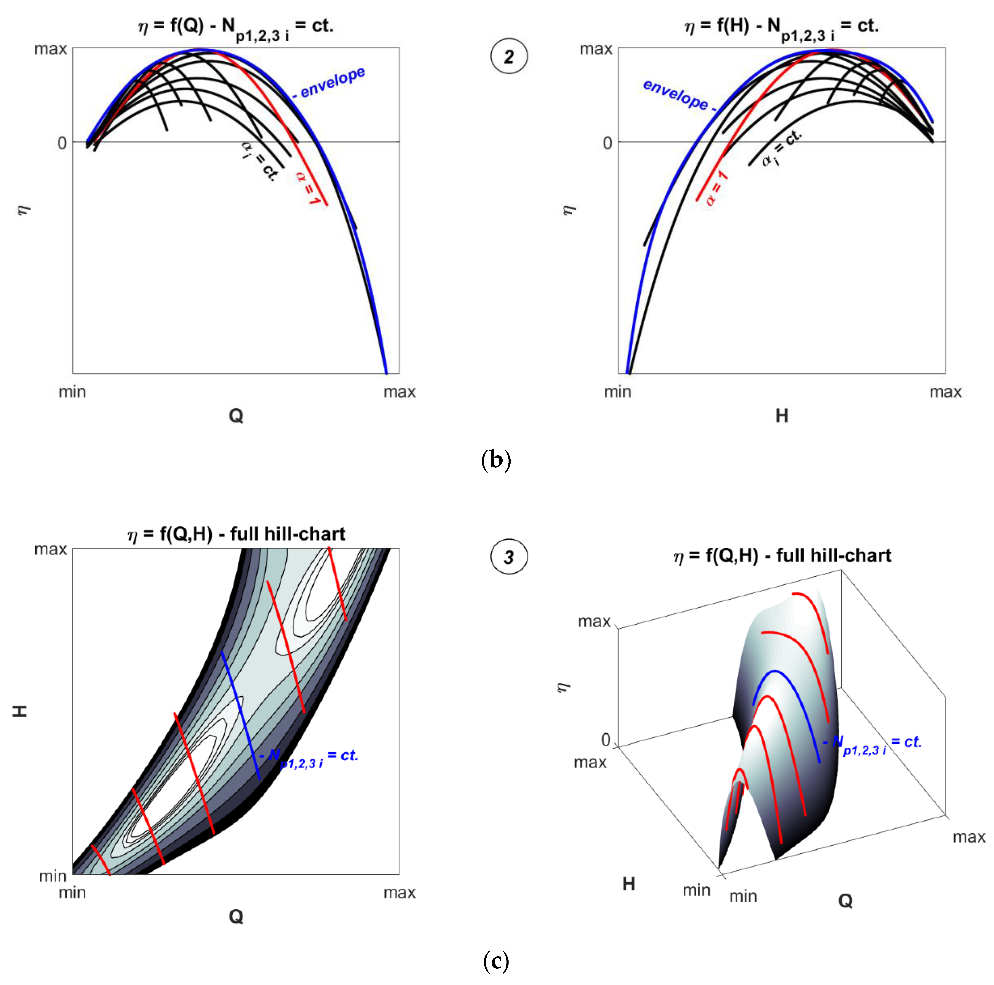 Applsci 08 01426 g002b