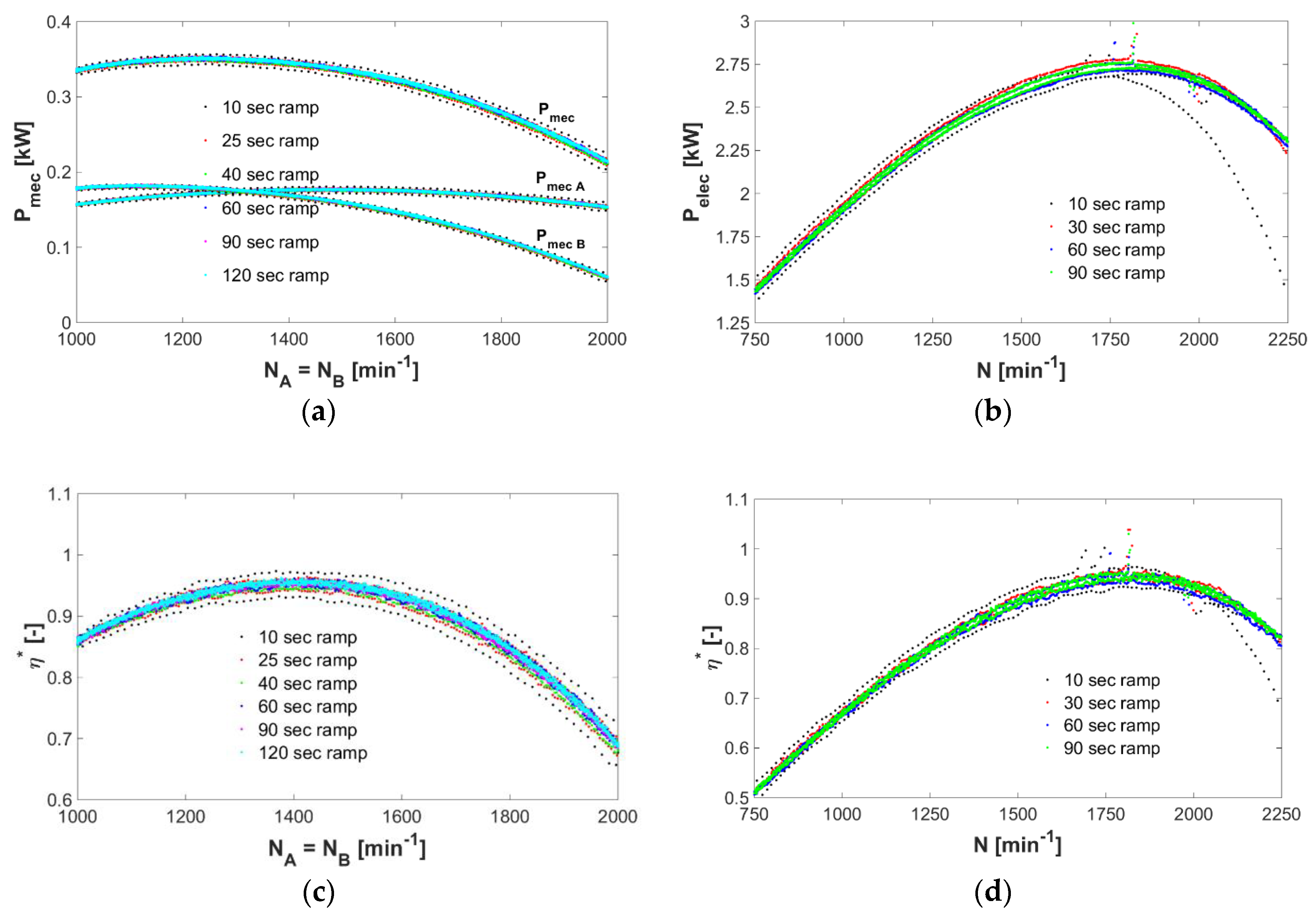 Applsci 08 01426 g006