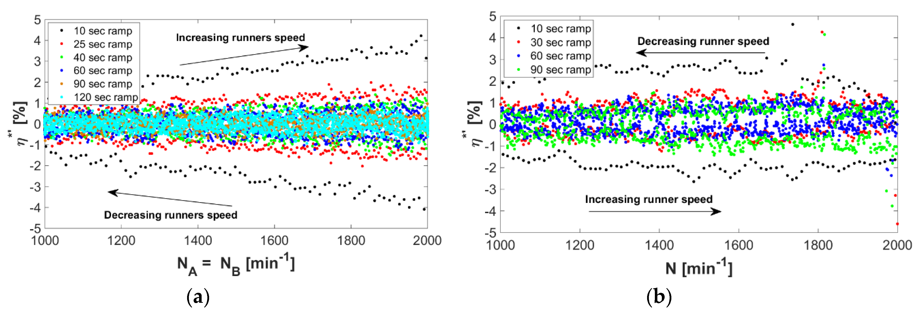 Applsci 08 01426 g007