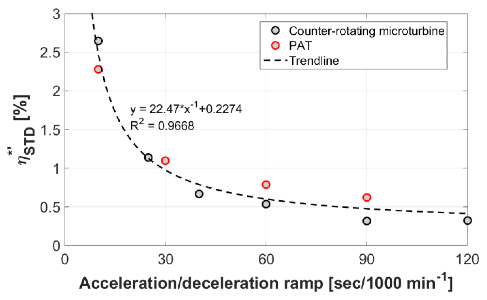 Applsci 08 01426 g008