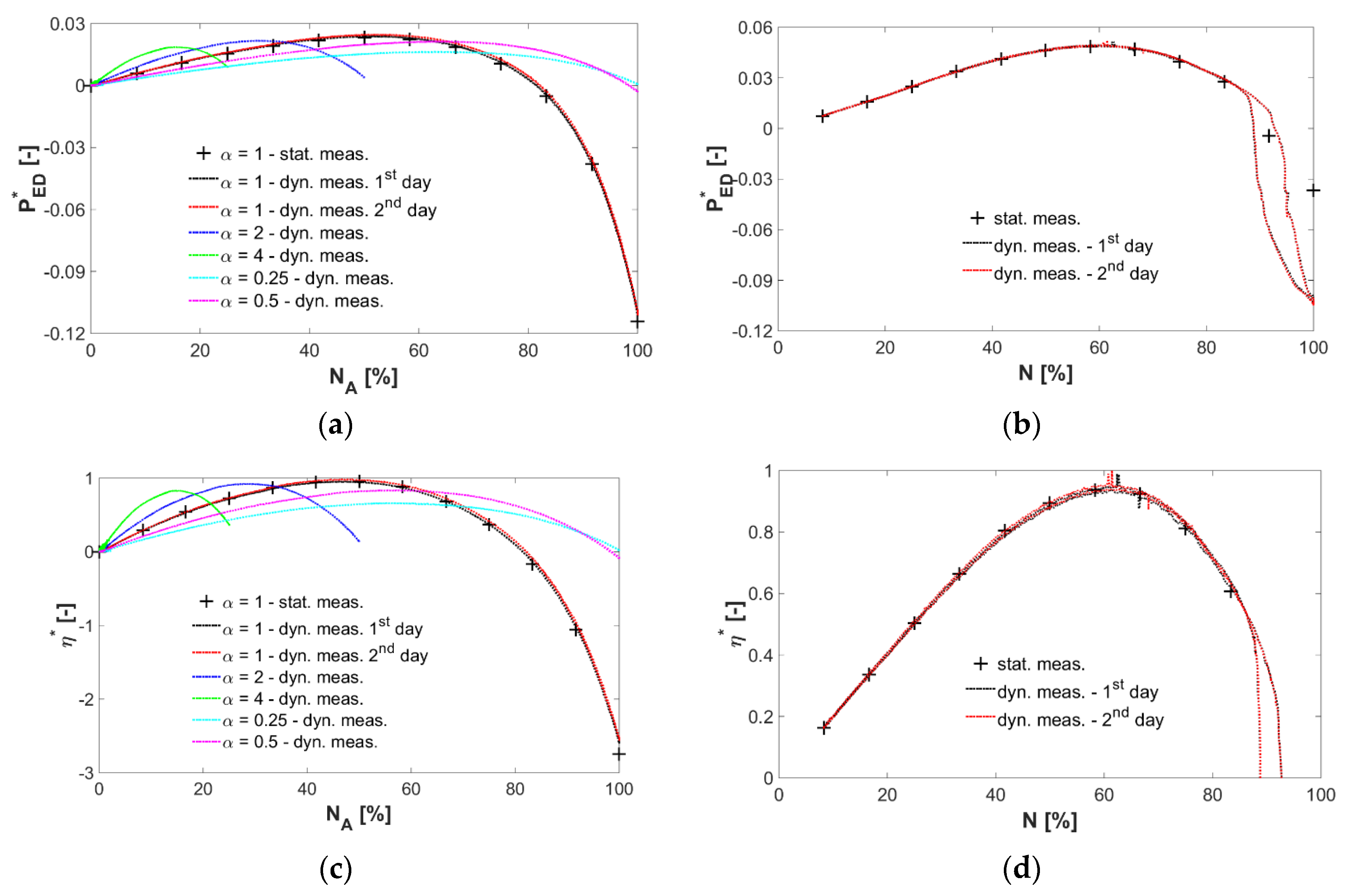 Applsci 08 01426 g009