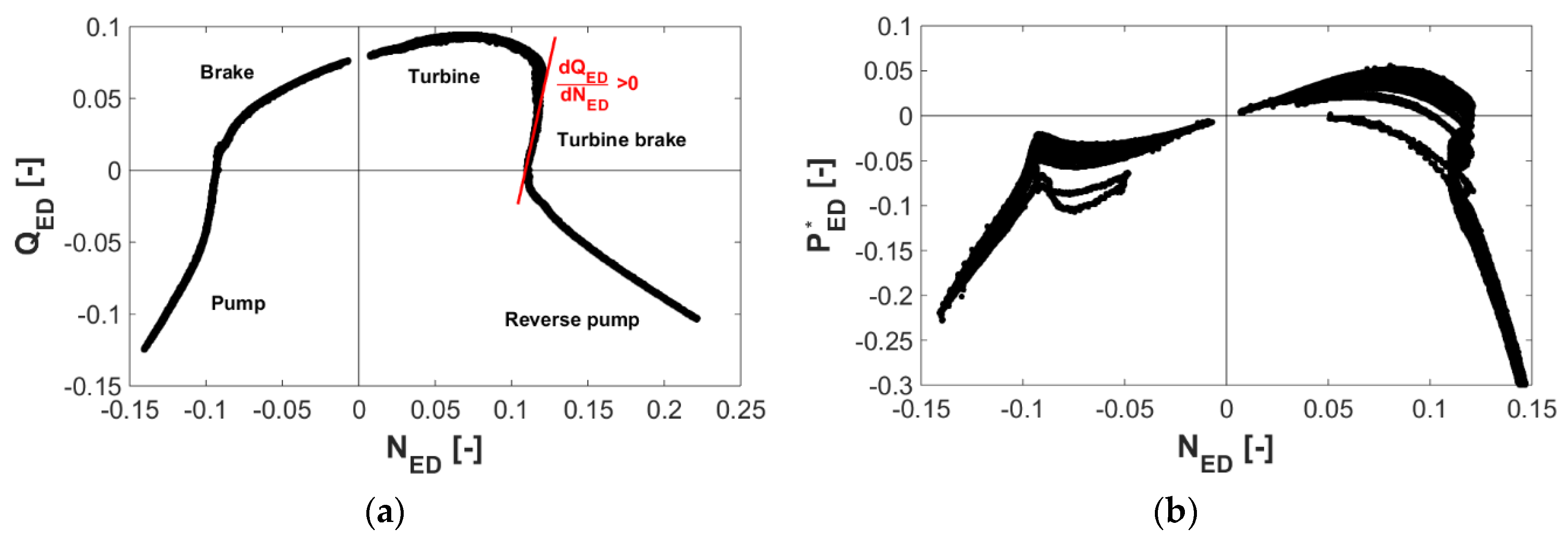 Applsci 08 01426 g010