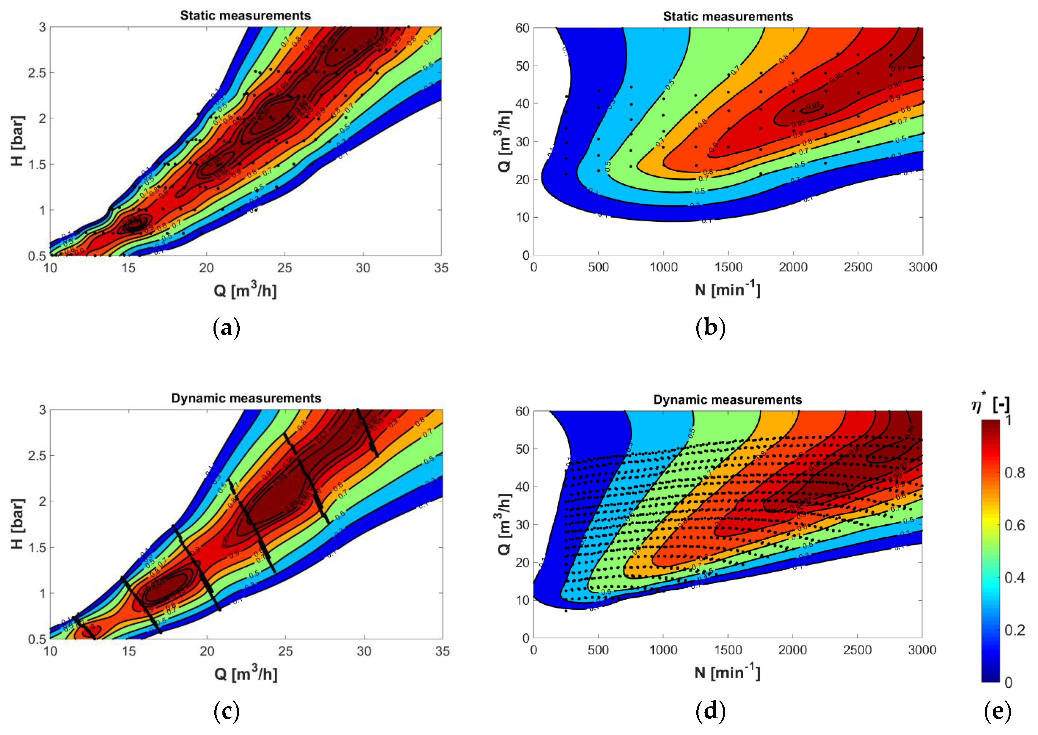 Applsci 08 01426 g011
