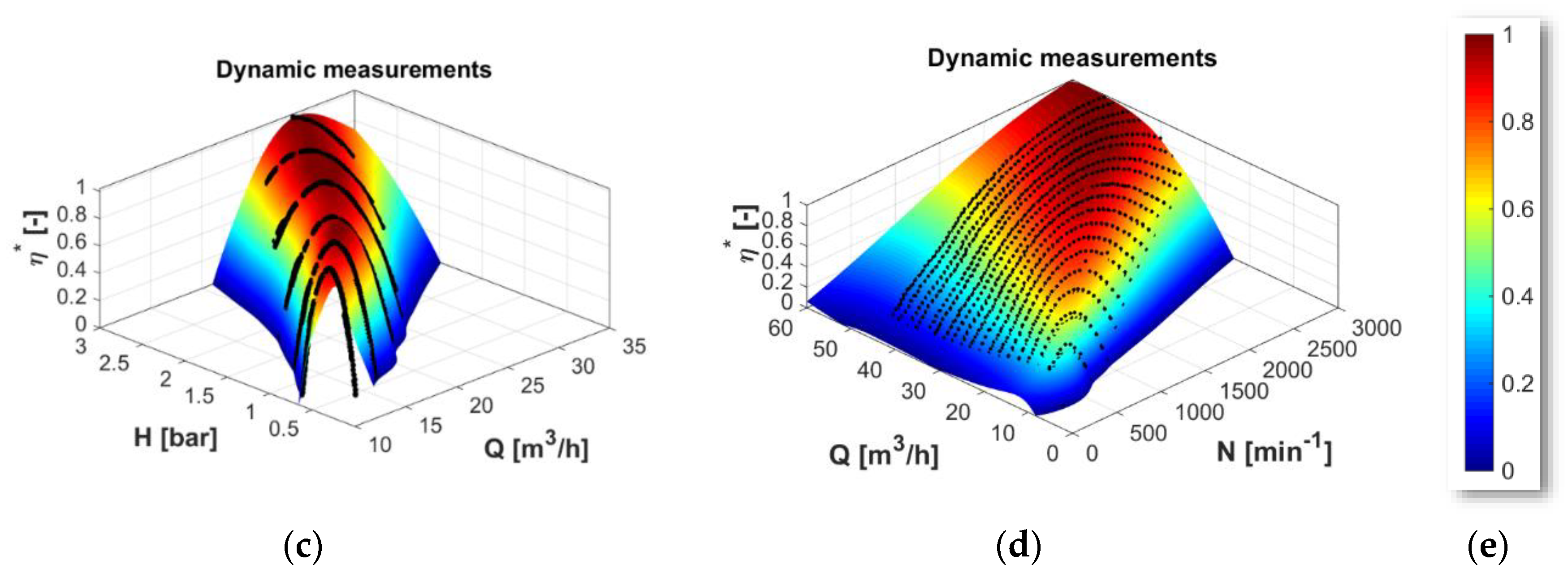 Applsci 08 01426 g012b