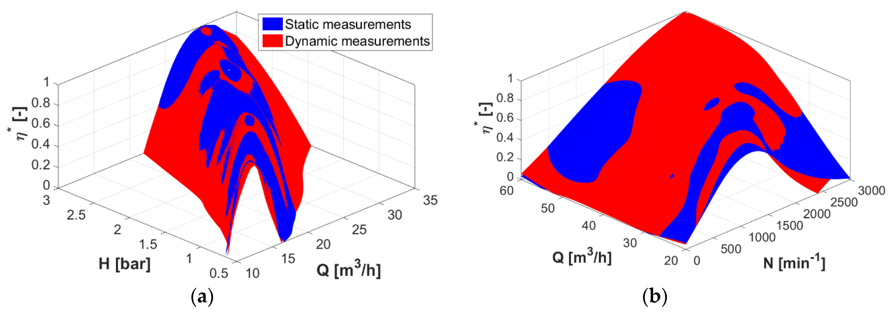 Applsci 08 01426 g013