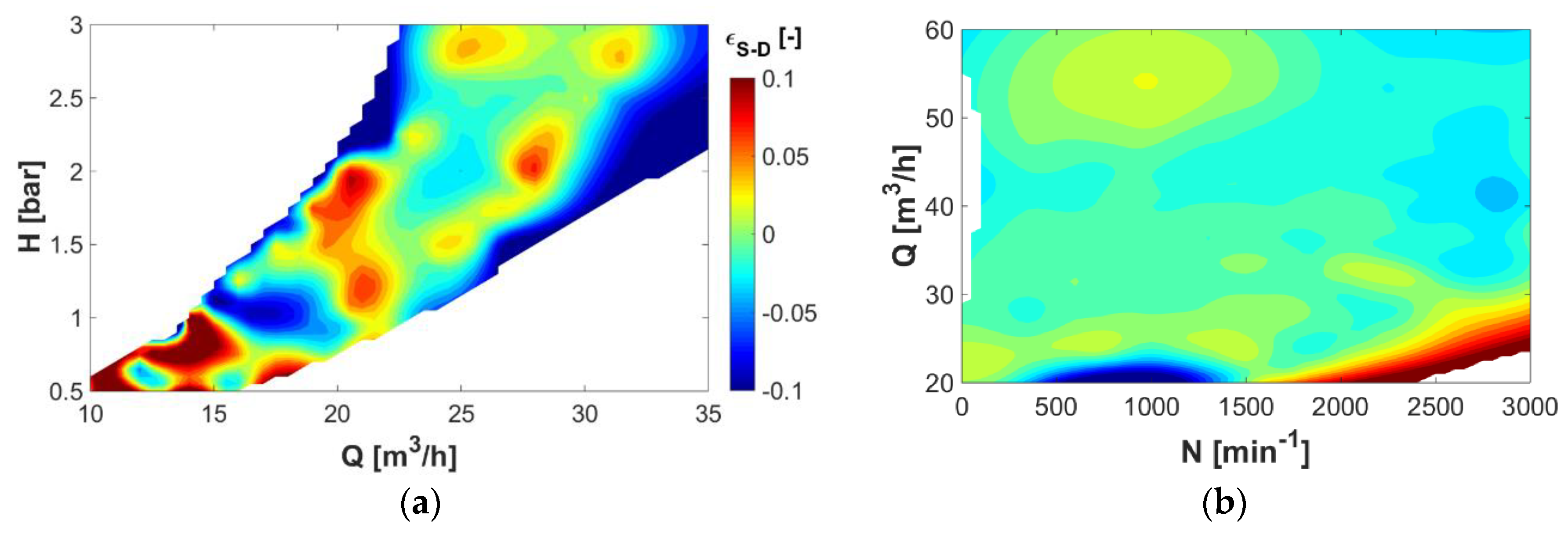Applsci 08 01426 g014