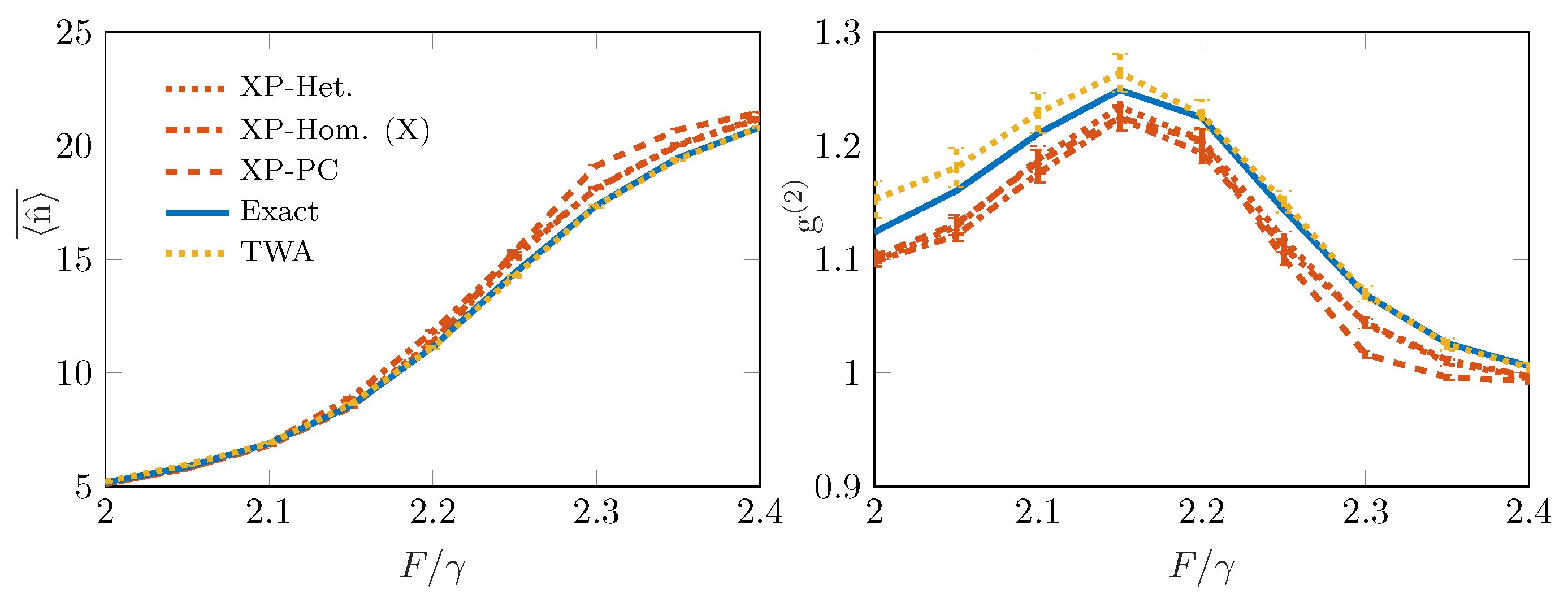Applsci 08 01427 g002 Applsci 08 01427 g002