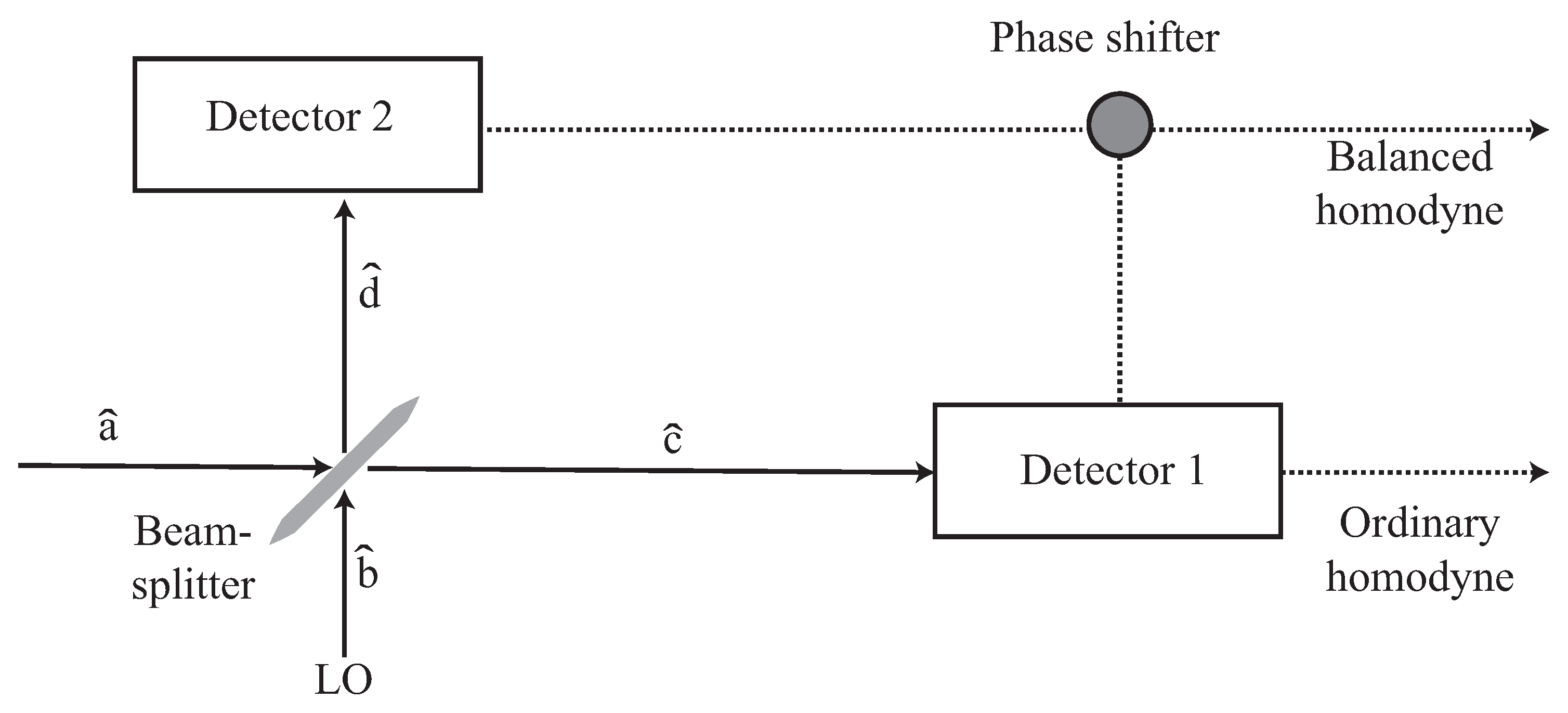 Applsci 08 01427 g0a1 Applsci 08 01427 g0a1