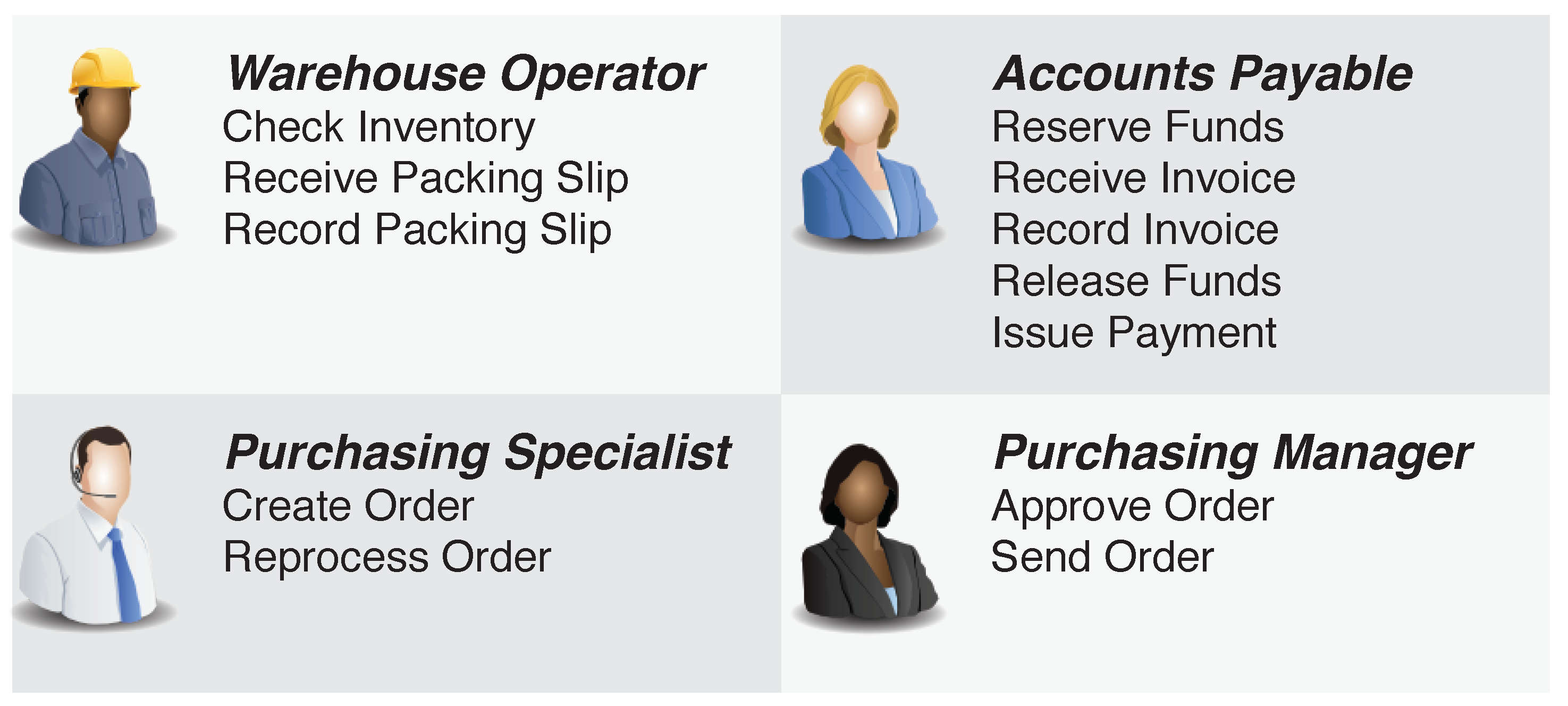 Applsci 08 01428 g005