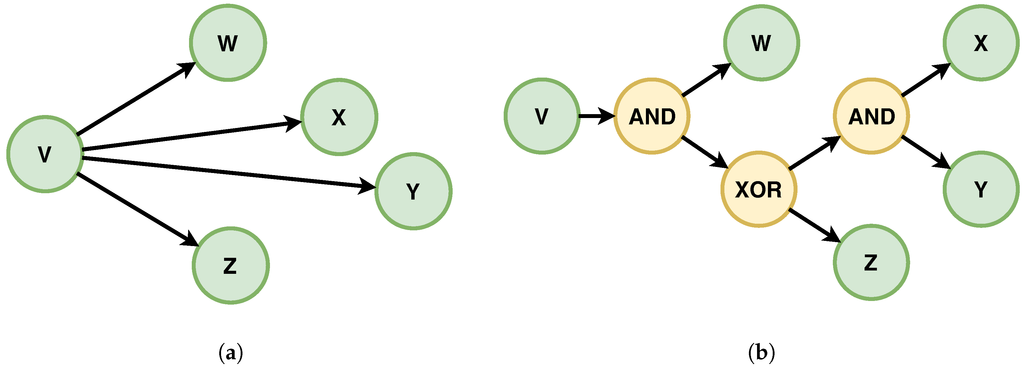 Applsci 08 01428 g007