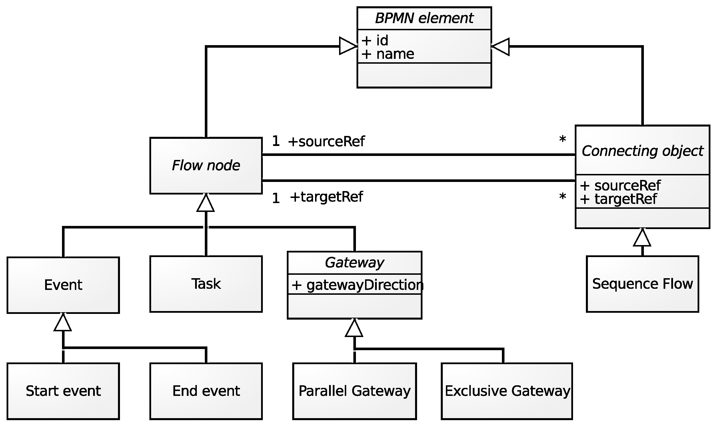 Applsci 08 01428 g008