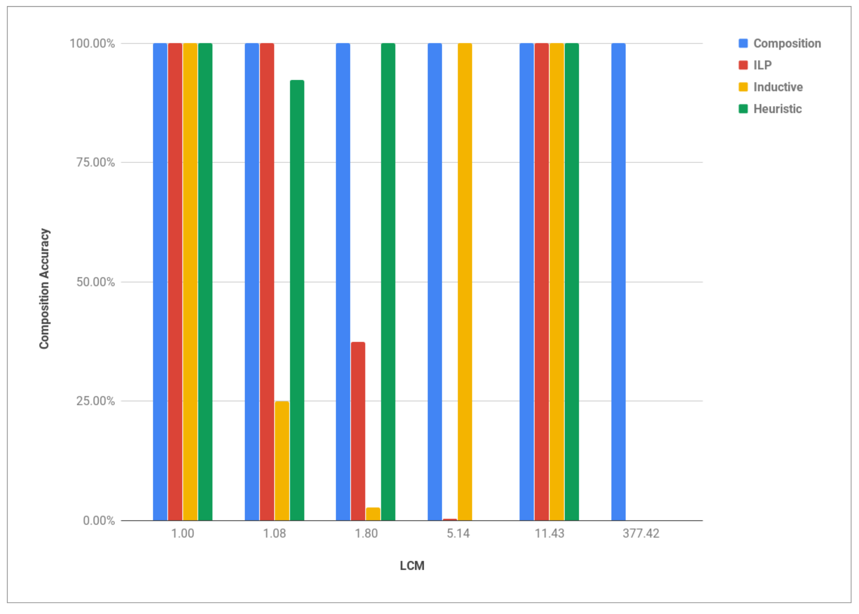 Applsci 08 01428 g010