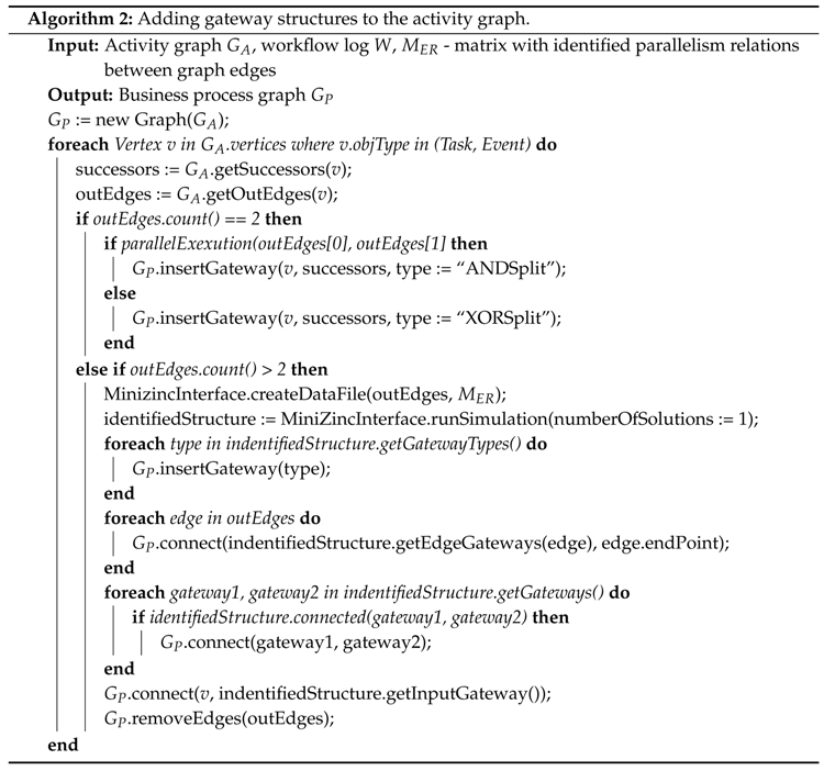 Applsci 08 01428 i002