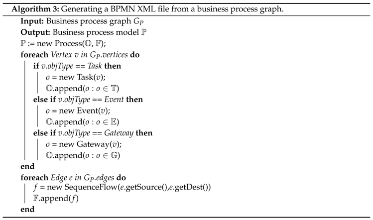 Applsci 08 01428 i003