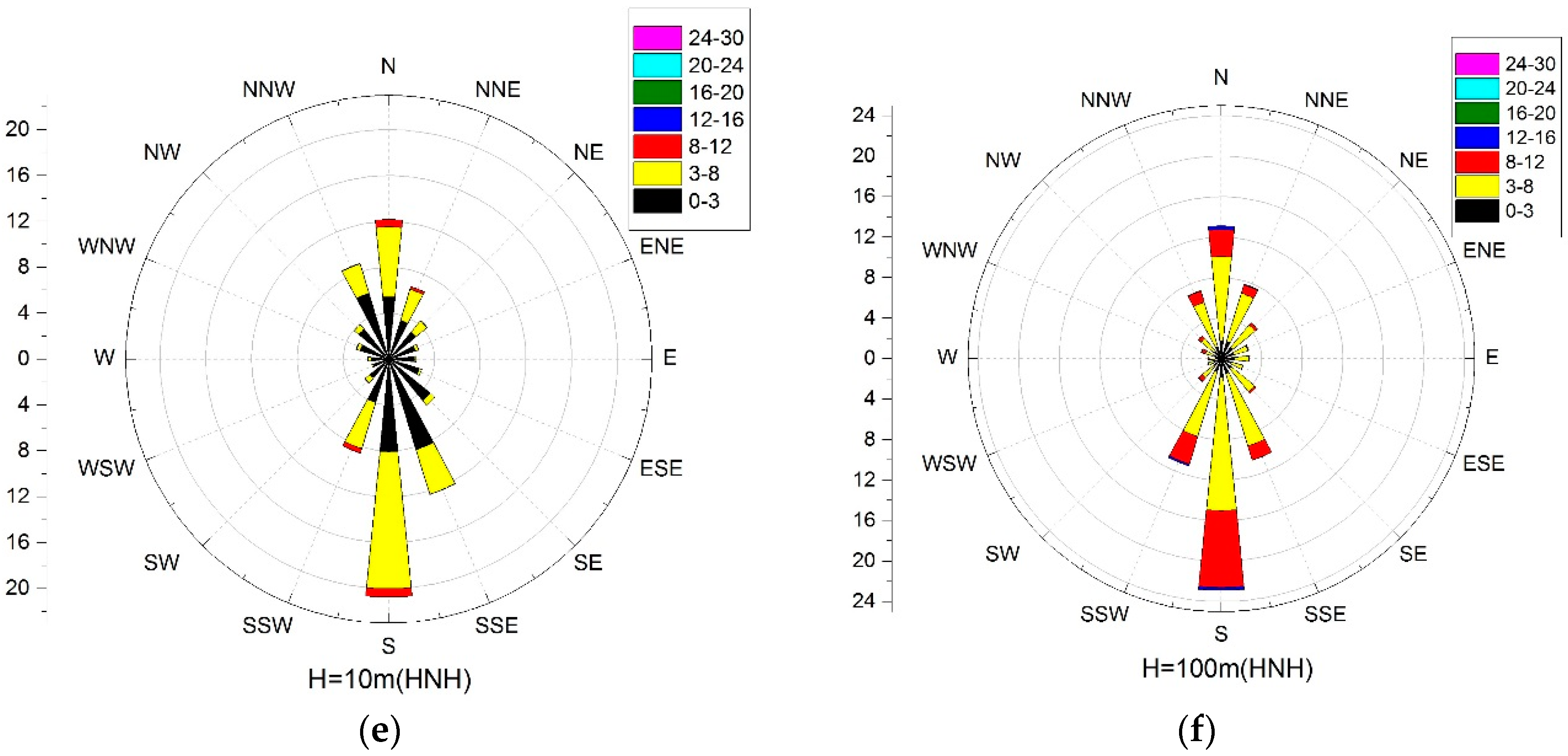 Applsci 08 01429 g002b Applsci 08 01429 g002b