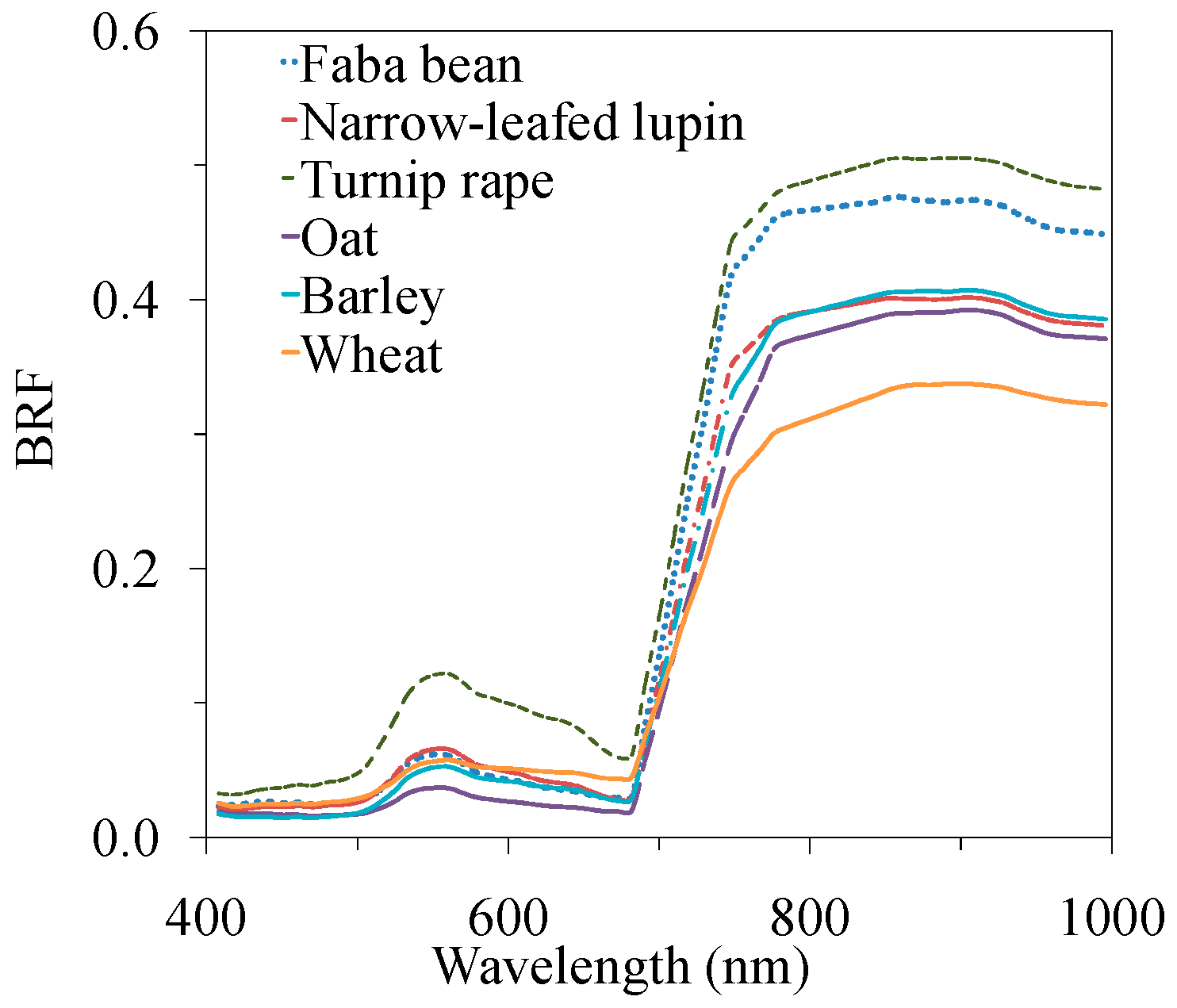 Applsci 08 01435 g003 Applsci 08 01435 g003