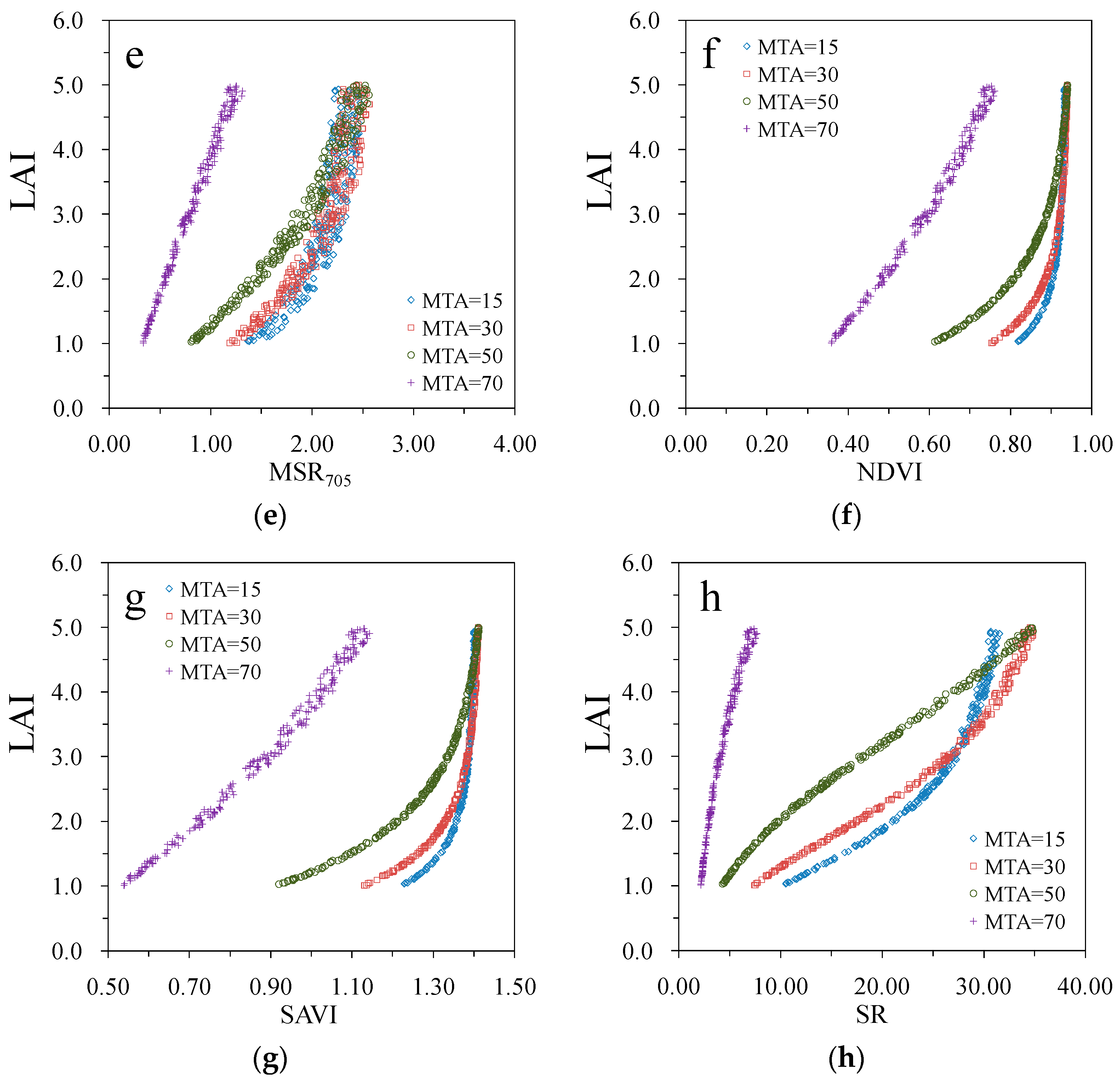 Applsci 08 01435 g007b Applsci 08 01435 g007b