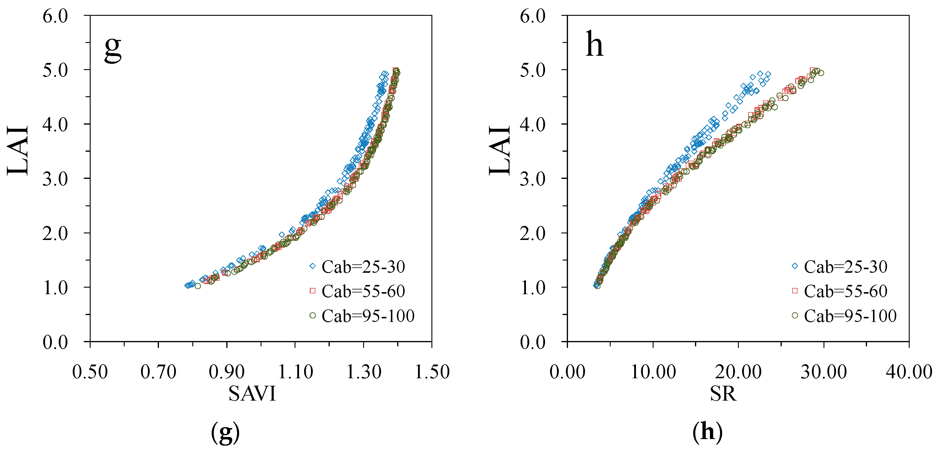 Applsci 08 01435 g008b Applsci 08 01435 g008b