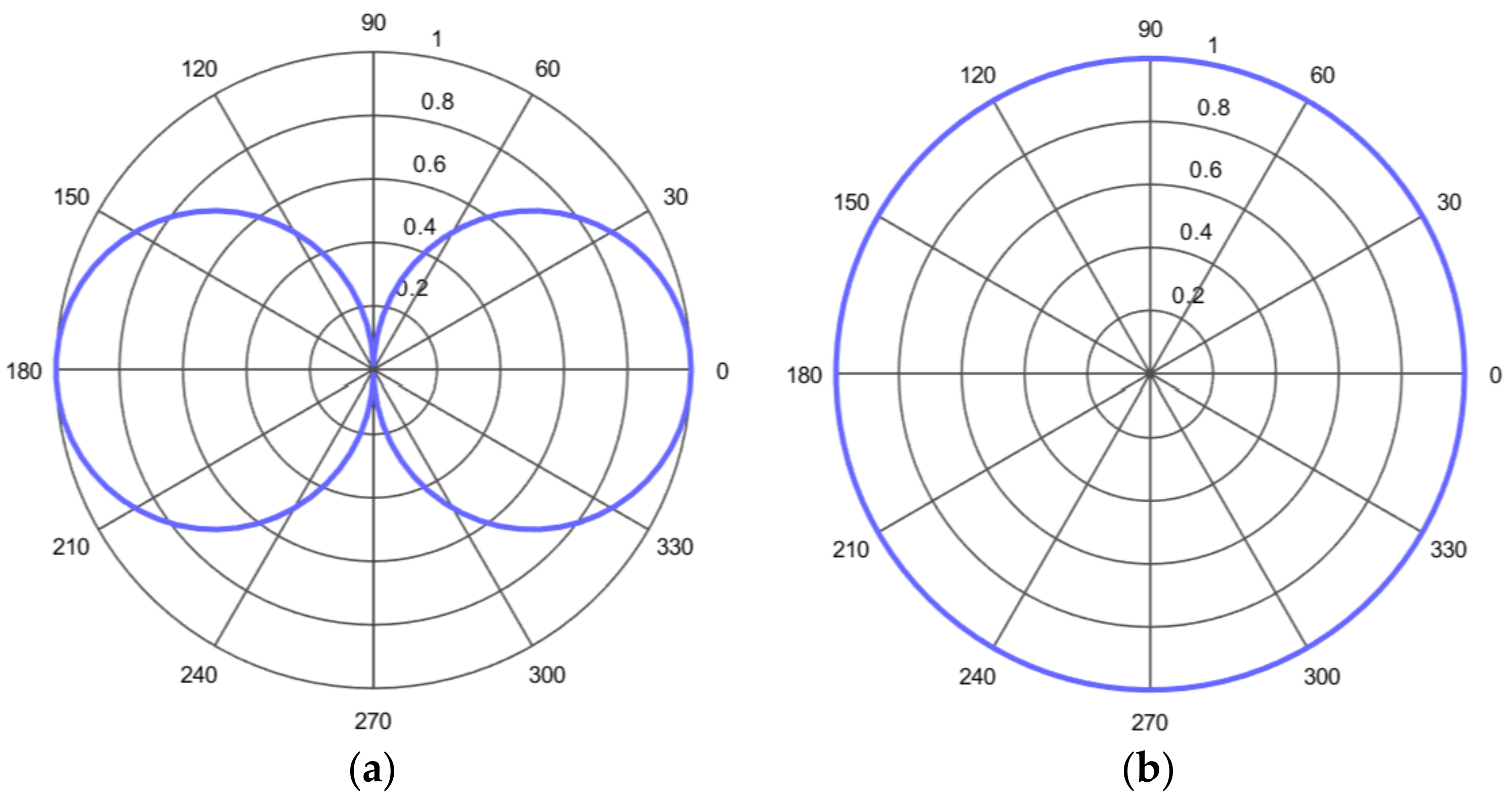 Applsci 08 01436 g002 Applsci 08 01436 g002