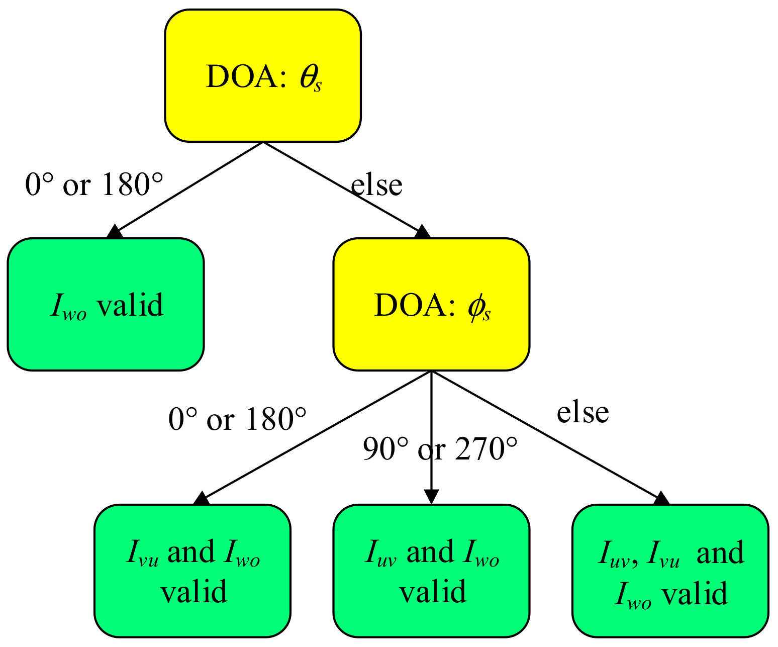 Applsci 08 01436 g003 Applsci 08 01436 g003