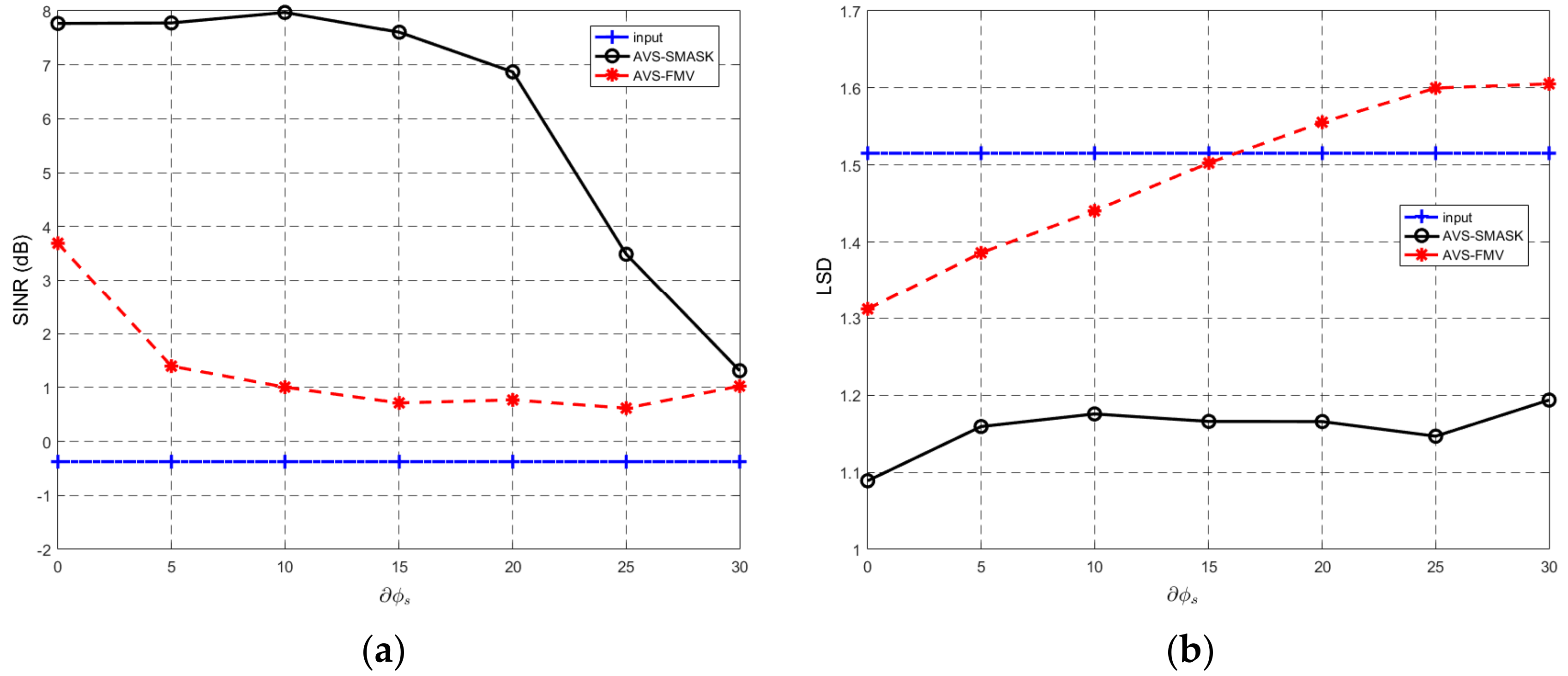 Applsci 08 01436 g008 Applsci 08 01436 g008