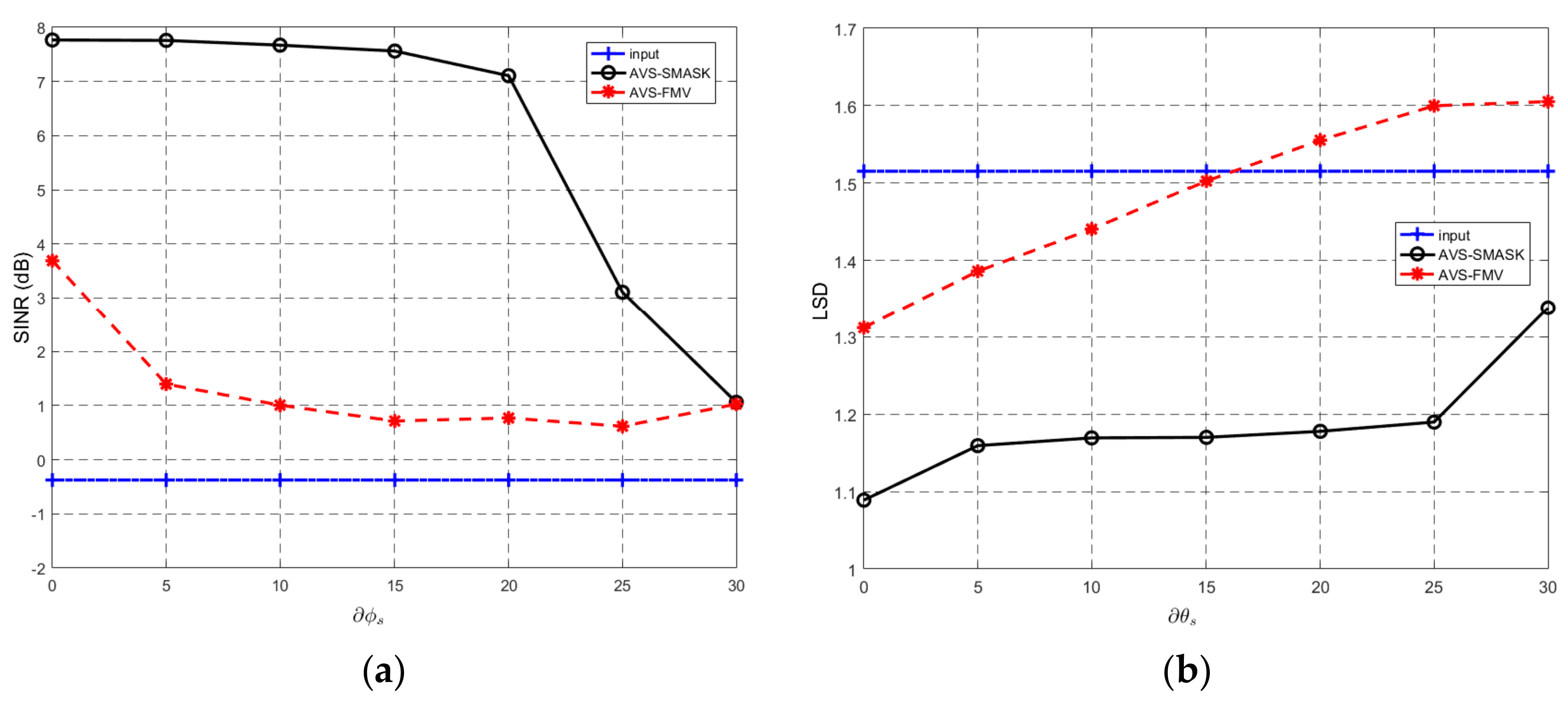 Applsci 08 01436 g009 Applsci 08 01436 g009
