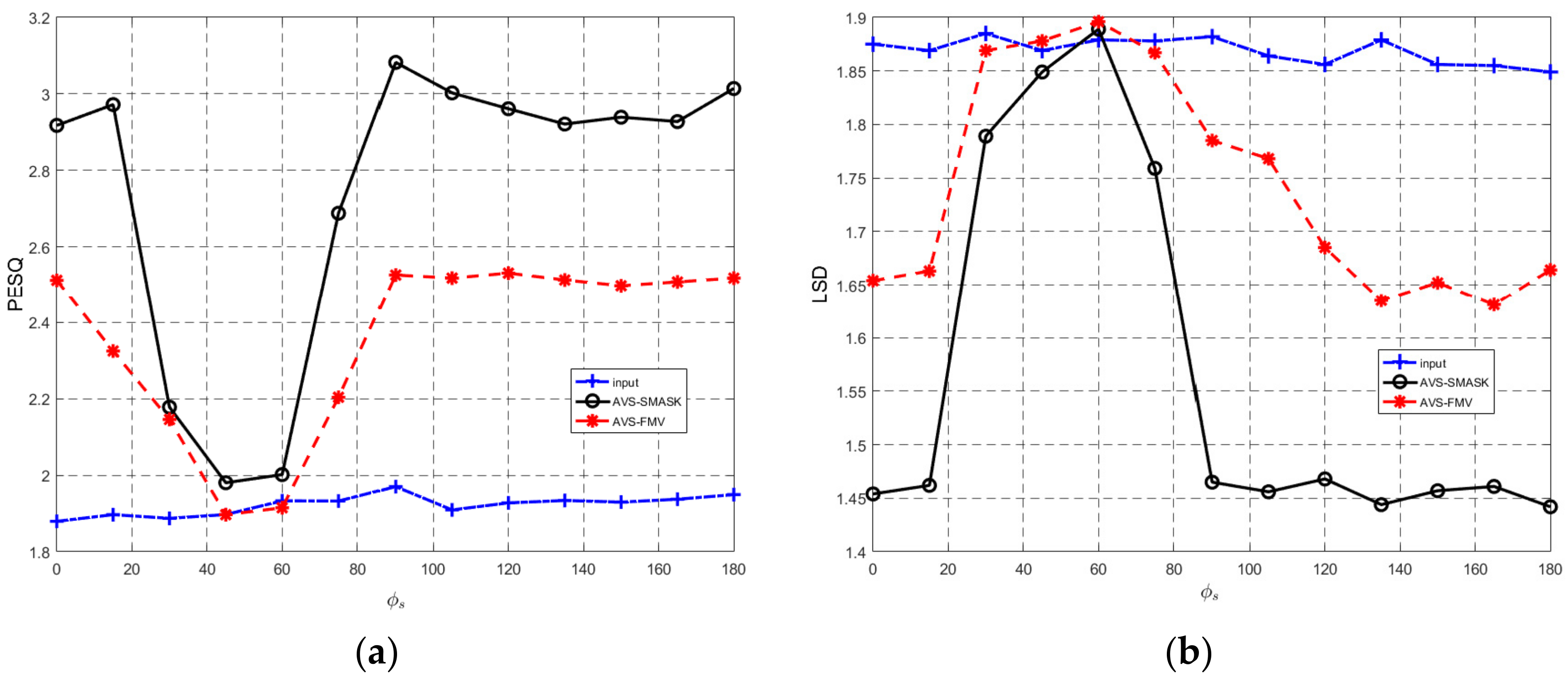 Applsci 08 01436 g010 Applsci 08 01436 g010