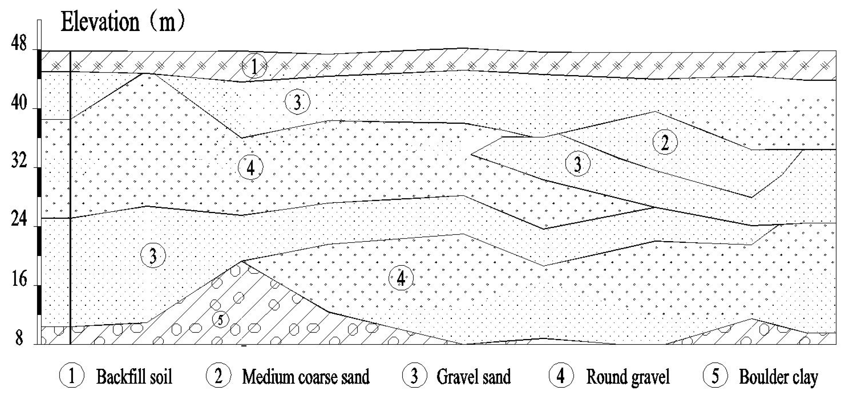 Applsci 08 01437 g005