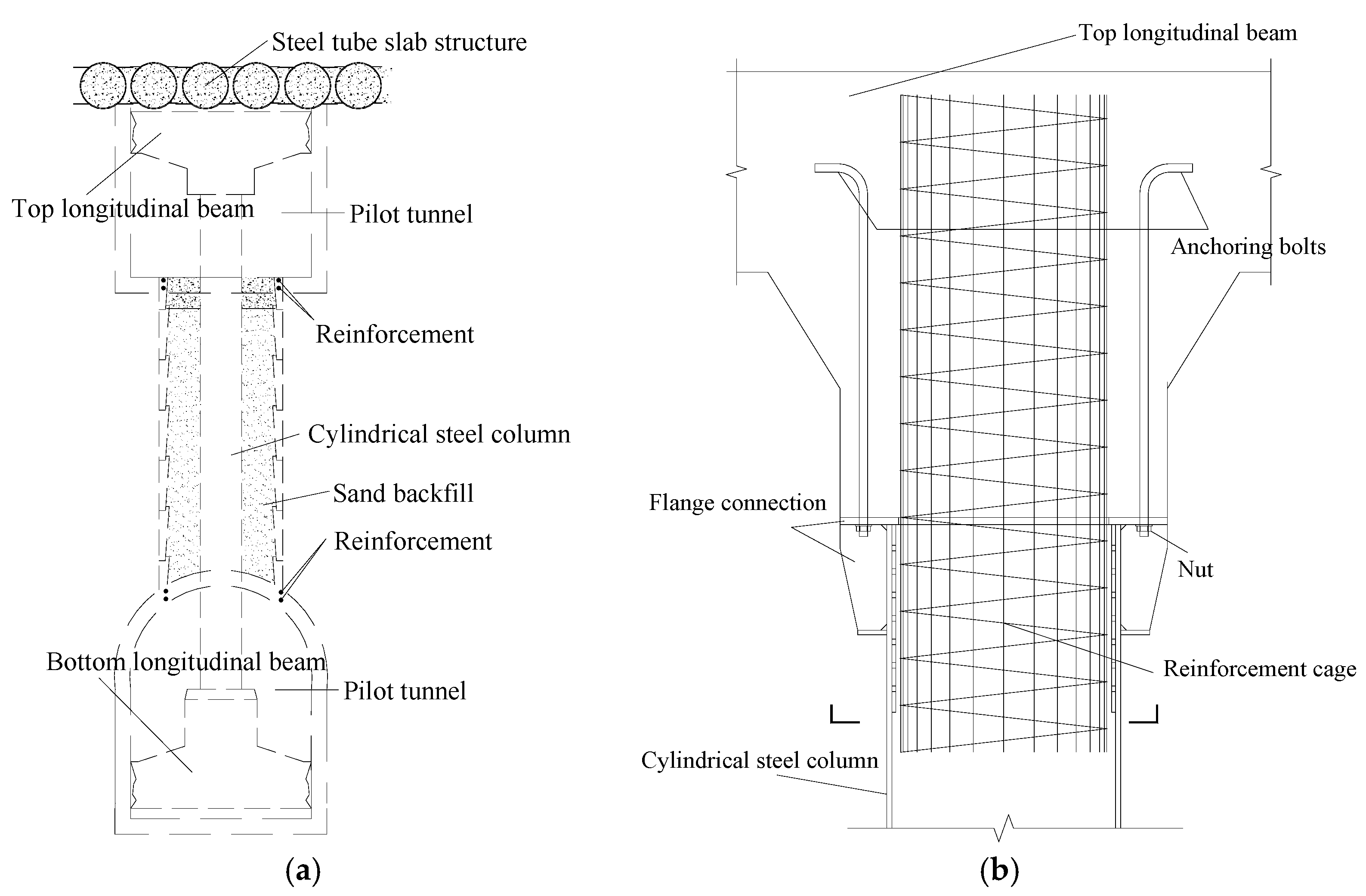 Applsci 08 01437 g008